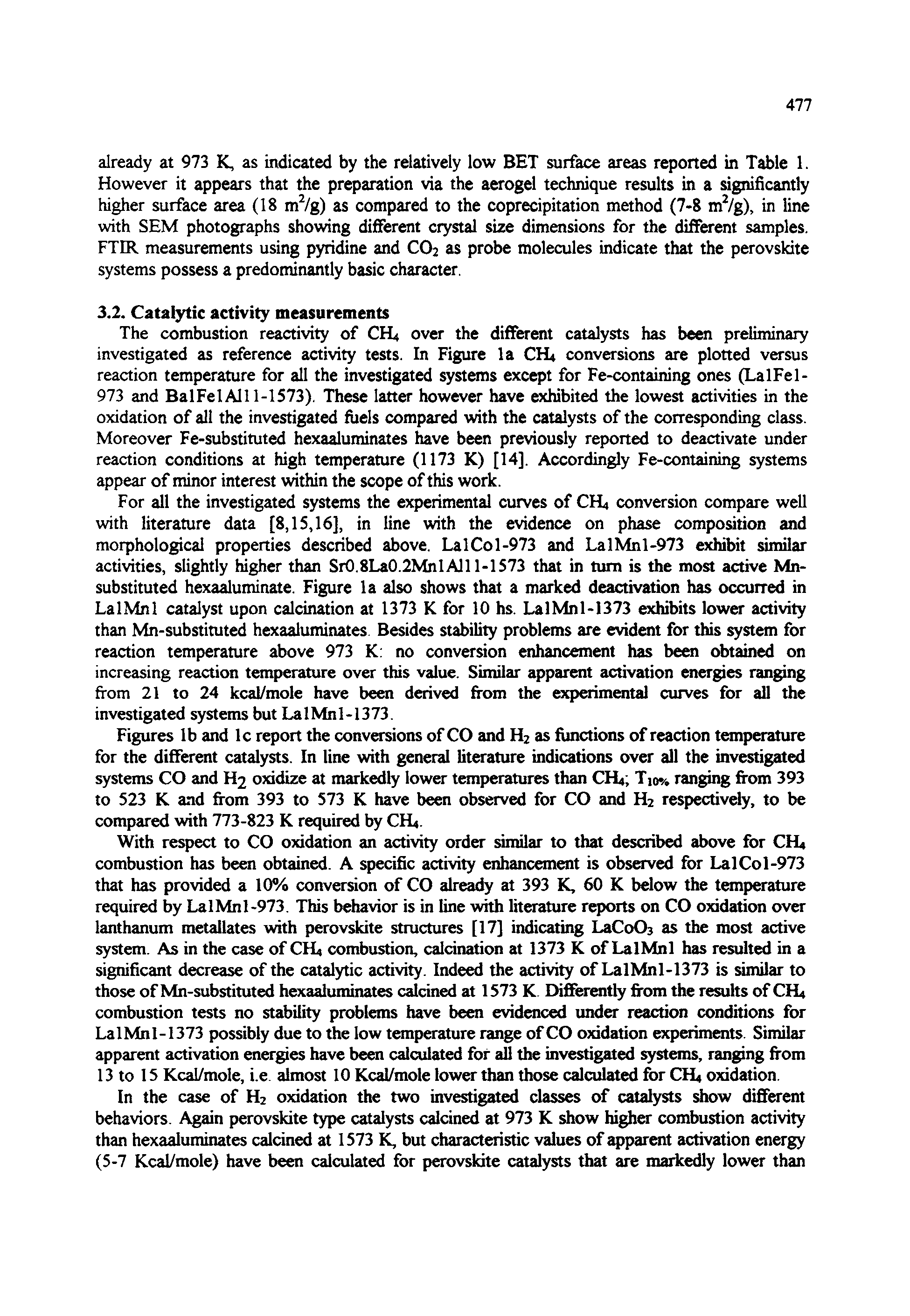 Figures lb and Ic report the conversions of CO and H2 as functions of reaction temperature for the different catalysts. In line >vith general literature indications over all the investigated systems CO and H2 oxidize at markedly lower temperatures than CH4 Tio% ranging from 393 to 523 K and from 393 to 573 K have been observed for CO and H2 respectively, to be compared with 773-823 K required by CH4.