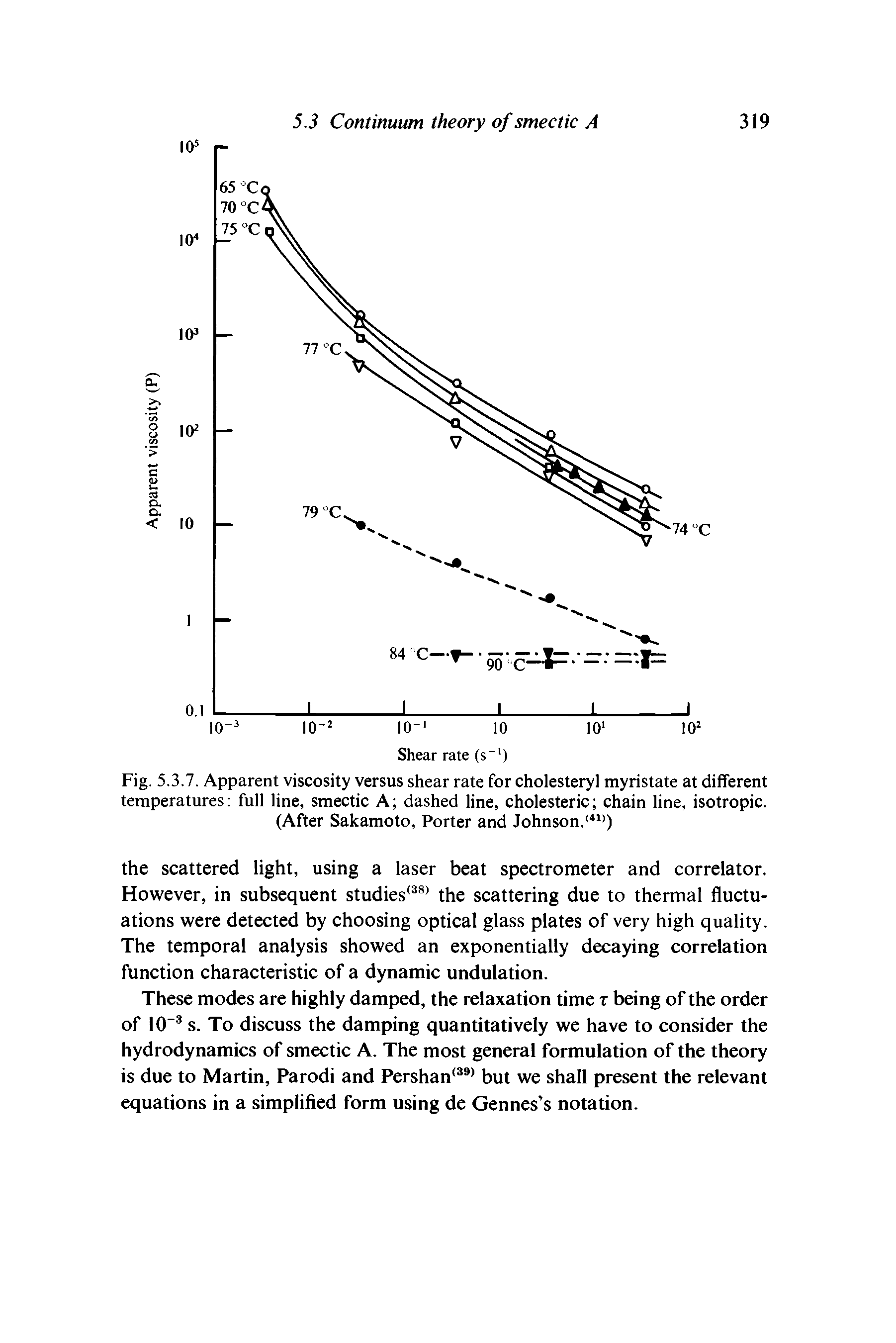 Fig. 5.3.7. Apparent viscosity versus shear rate for cholesteryl myristate at different temperatures full line, smectic A dashed line, cholesteric chain line, isotropic. (After Sakamoto, Porter and Johnson.