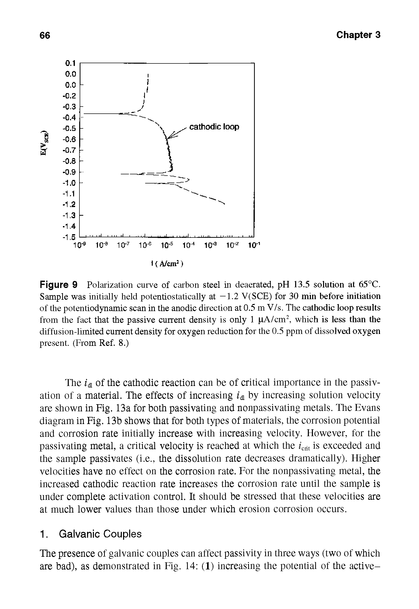 Figure 9 Polarization curve of carbon steel in deaerated, pH 13.5 solution at 65°C. Sample was initially held potentiostatically at —1.2 V(SCE) for 30 min before initiation of the potentiodynamic scan in the anodic direction at 0.5 m V/s. The cathodic loop results from the fact that the passive current density is only 1 pA/cm2, which is less than the diffusion-limited current density for oxygen reduction for the 0.5 ppm of dissolved oxygen present. (From Ref. 8.)...