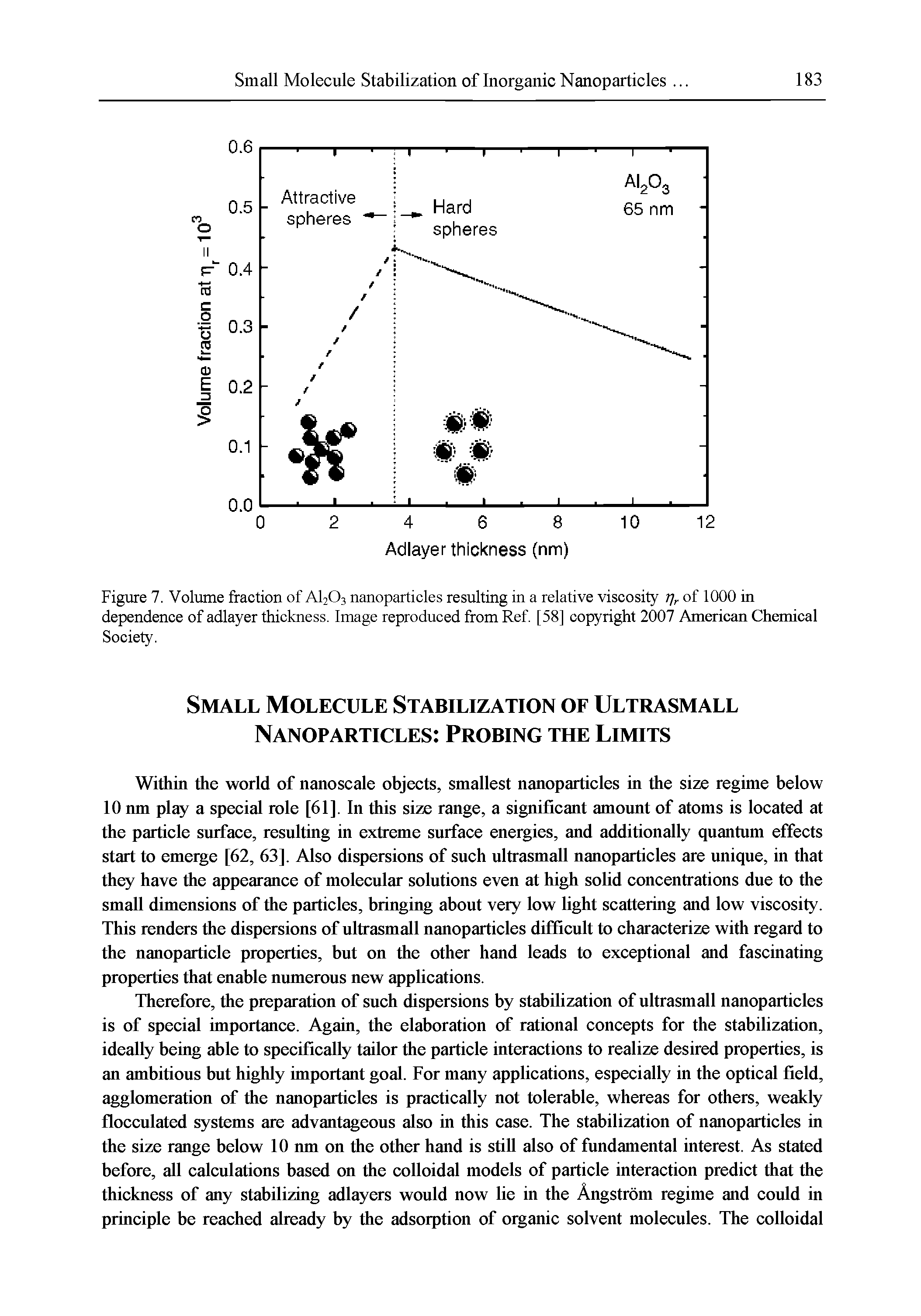 Figure 7. Volume fraction of AI2O3 nanoparticles resulting in a relative viscosity ijr of 1000 in dependence of adlayer thickness. Image reproduced from Ref. [58] copyright 2007 American Chemical Society.