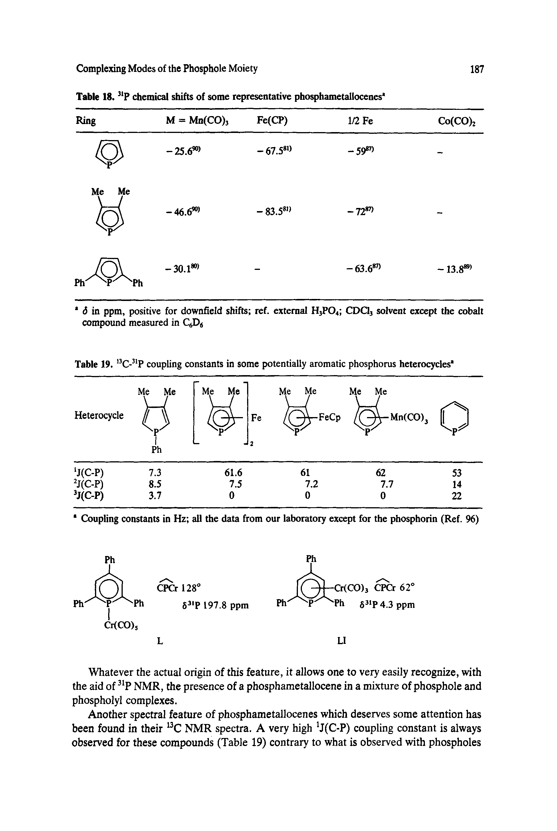 Table 19. C- P coupling constants in some potentially aromatic phosphorus heterocycles ...
