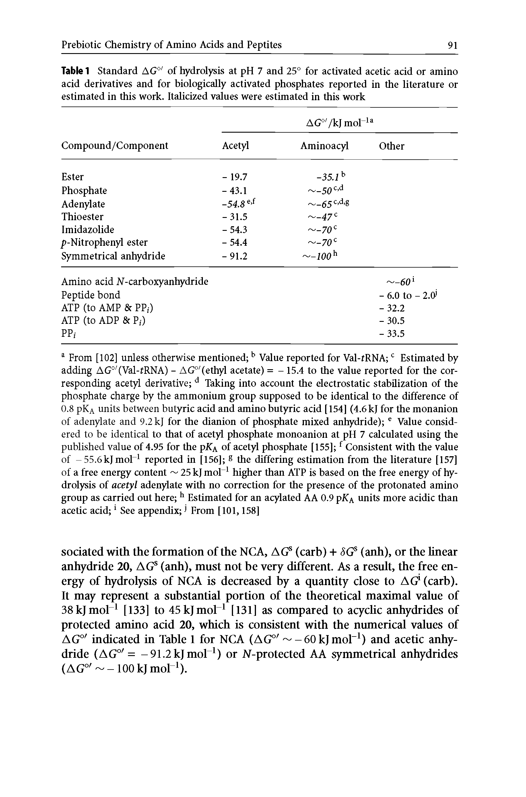 Table 1 Standard AG0 of hydrolysis at pH 7 and 25° for activated acetic acid or amino acid derivatives and for biologically activated phosphates reported in the literature or estimated in this work. Italicized values were estimated in this work ...