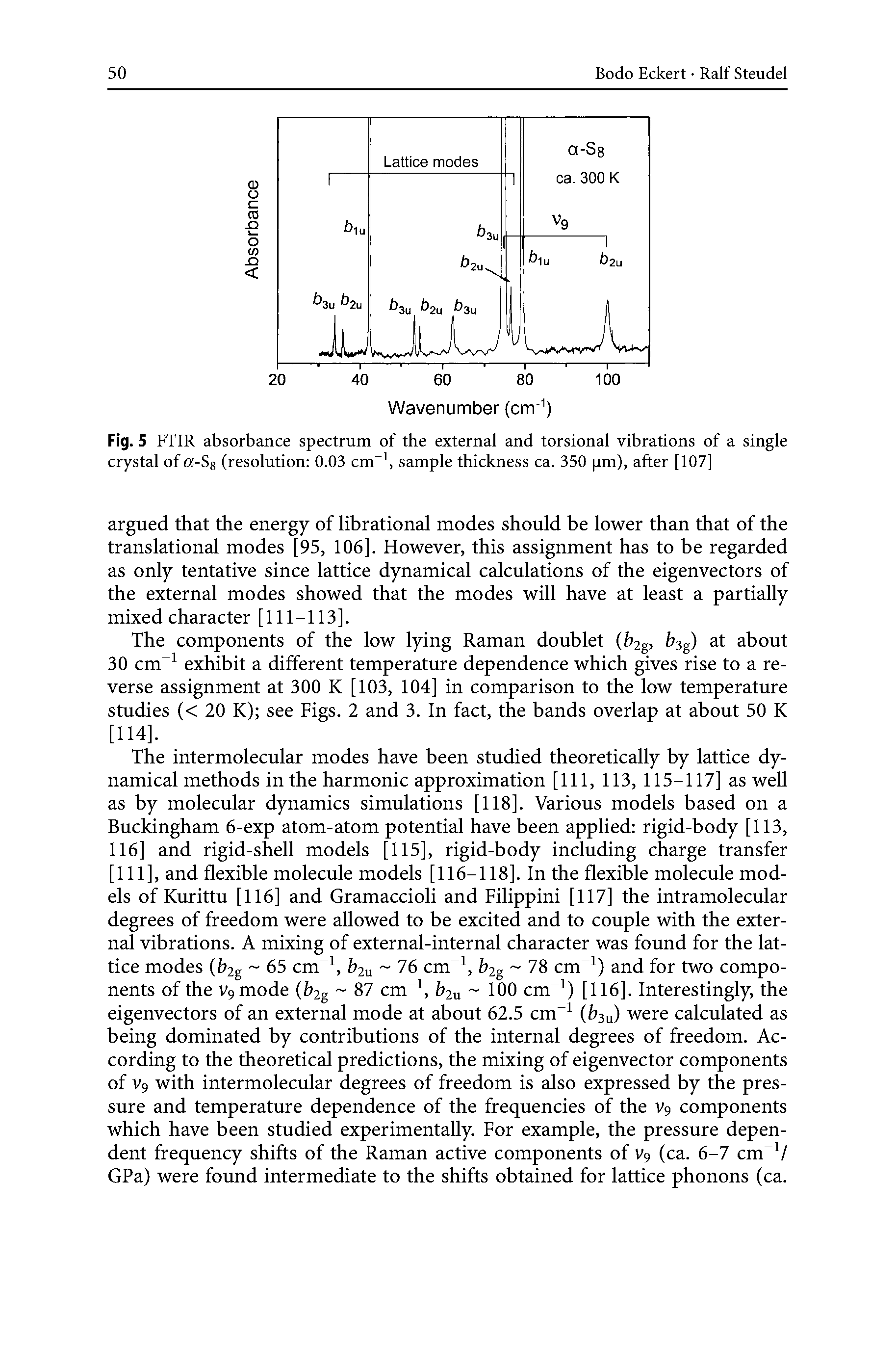 Fig. 5 FTIR absorbance spectrum of the external and torsional vibrations of a single crystal of a-Sg (resolution 0.03 cm , sample thickness ca. 350 fim), after [107]...