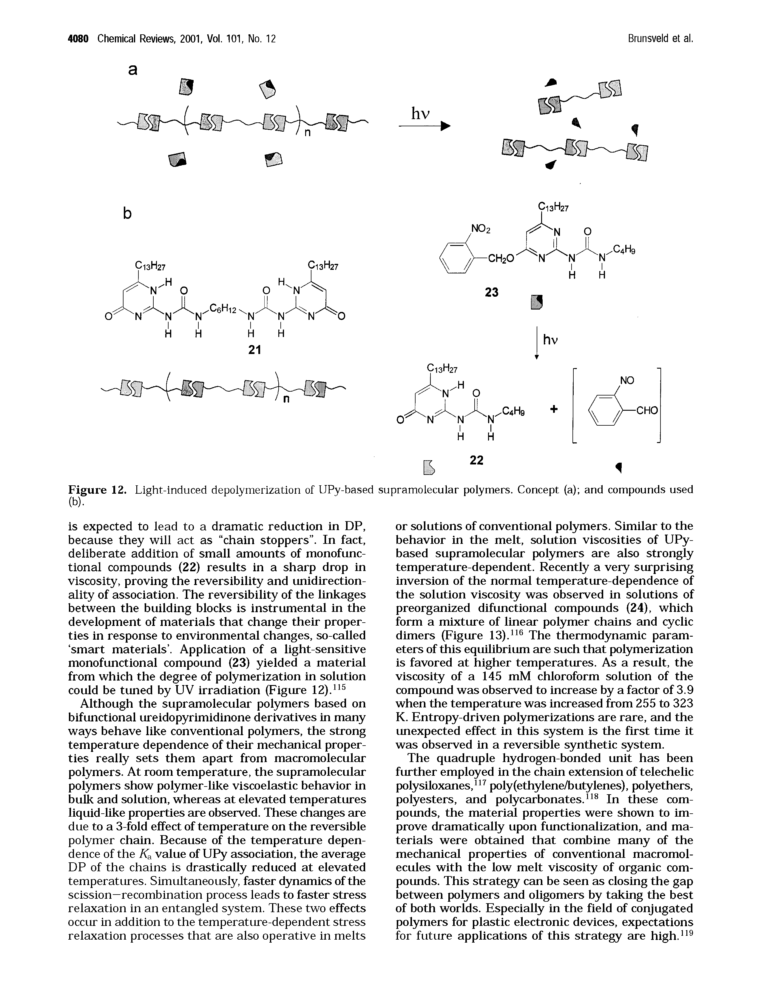 Figure 12. Light-induced depolymerization of UPy-based supramolecular polymers. Concept (a) and compounds used (b).