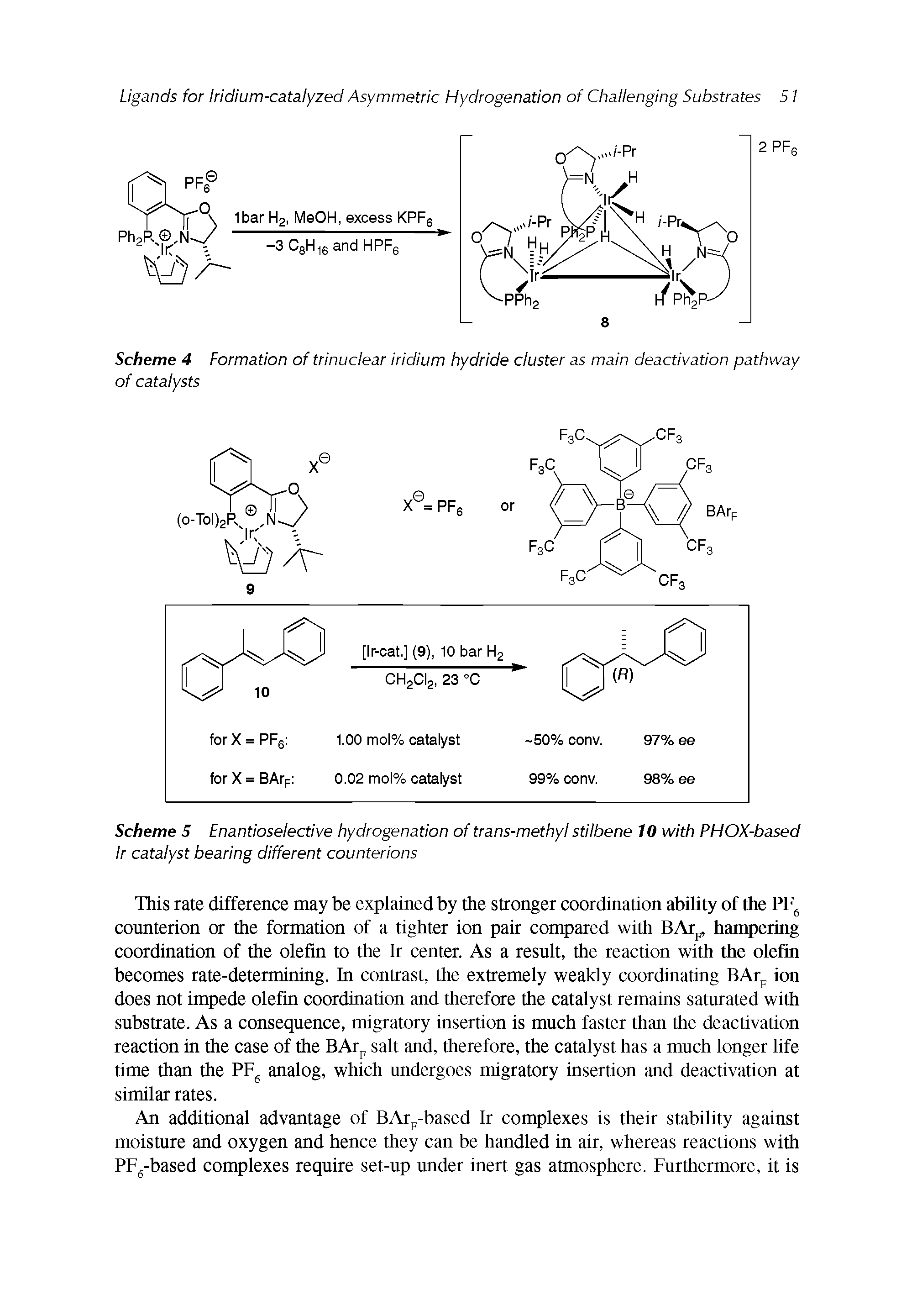 Scheme 4 Formation of trinuclear iridium hydride cluster as main deactivation pathway of catalysts...