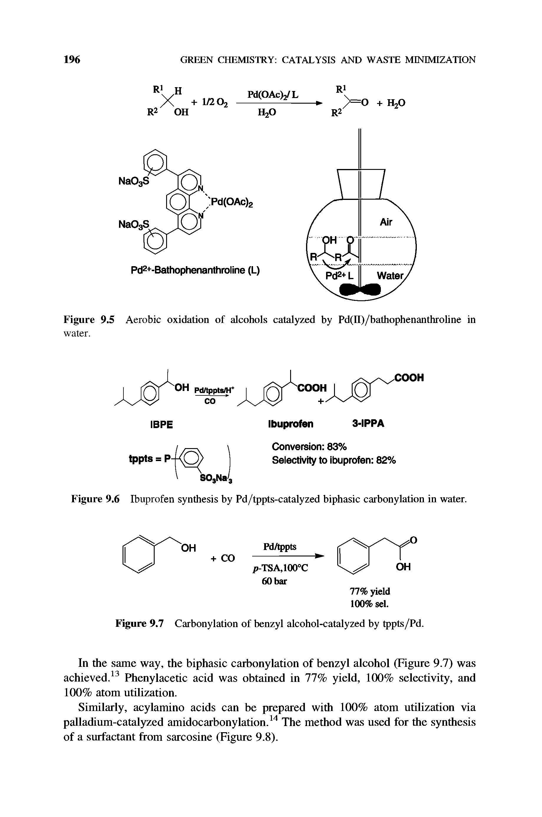 Figure 9.5 Aerobic oxidation of alcohols catalyzed by Pd(II)/bathophenanthroline in...