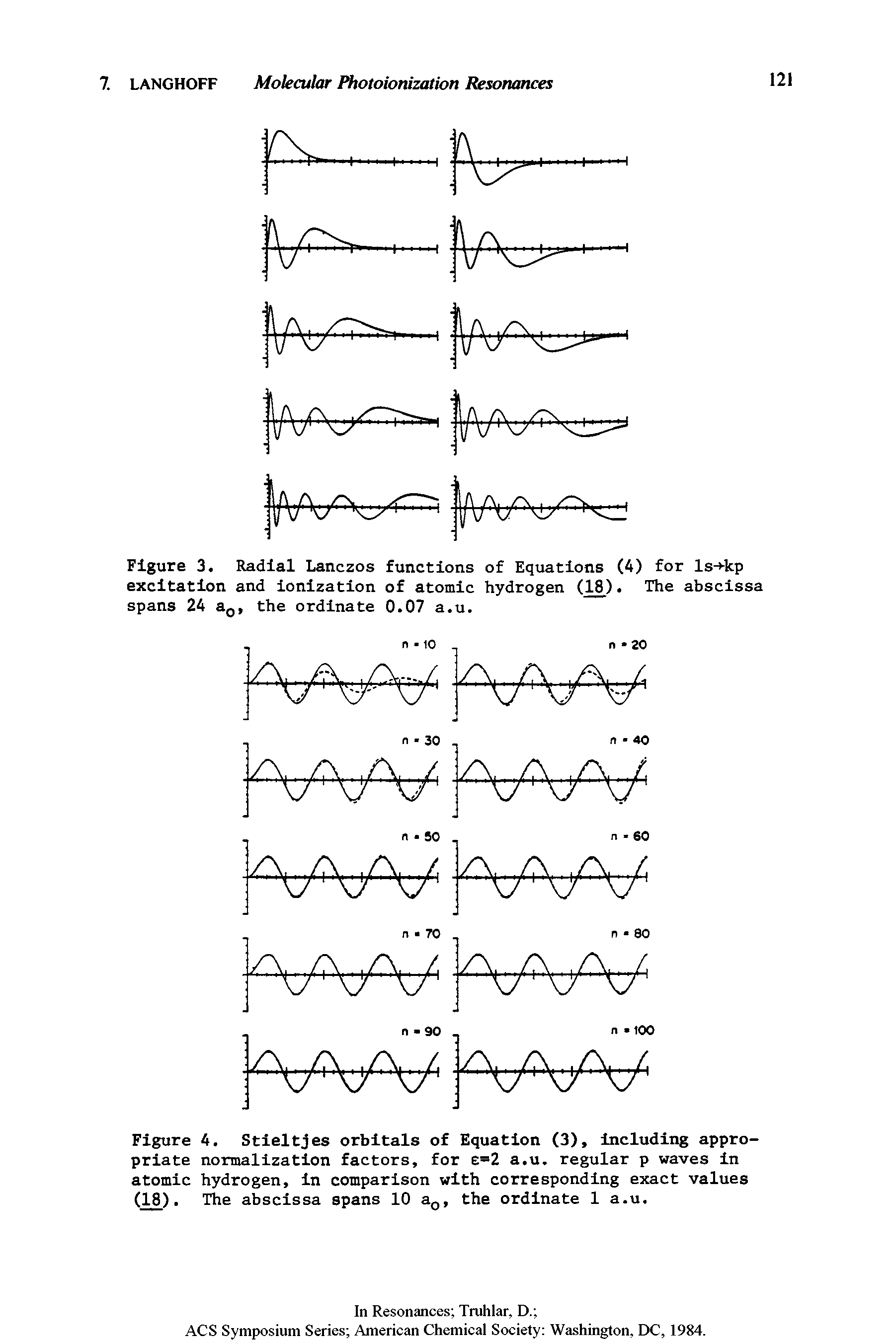 Figure 3. Radial Lanczos functions of Equations (4) for Is-Hcp excitation and Ionization of atomic hydrogen (18) The abscissa spans 24 a, the ordinate 0.07 a.u.