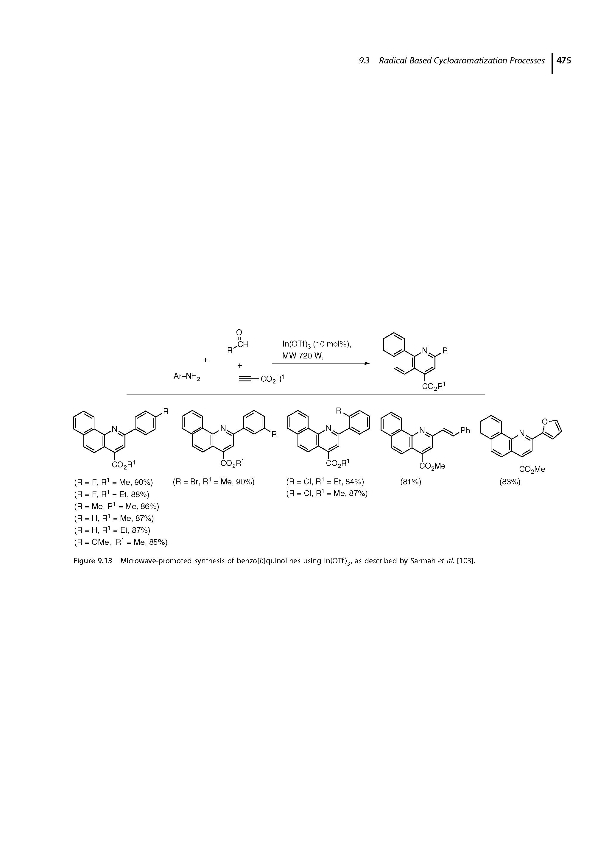 Figure 9.13 Microwave-promoted synthesis of benzo[/i]quinolines using ln(OTf)3, as described by Sarmah et al. [103].
