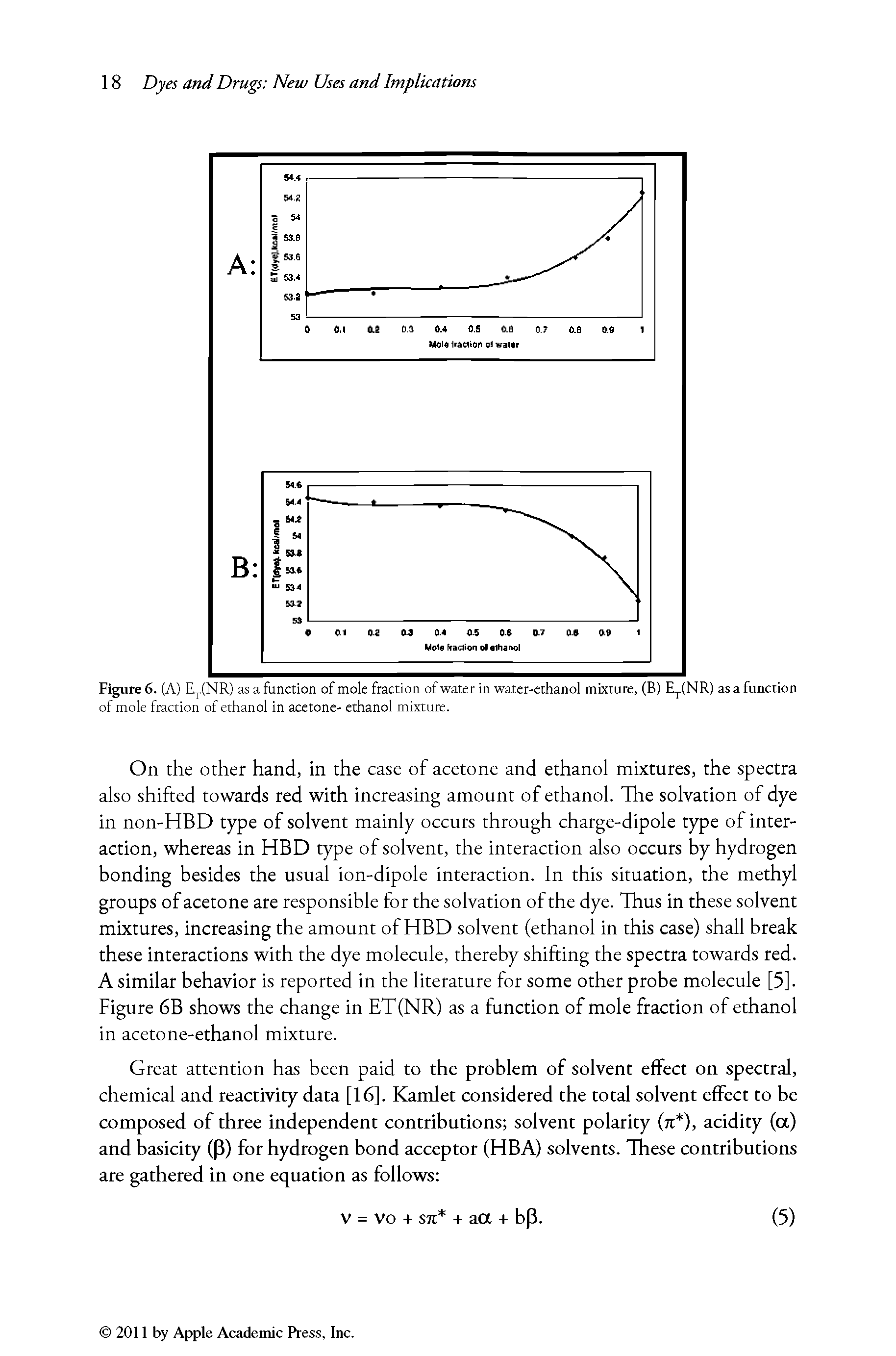 Figure 6. (A) E (NR) as a function of mole fraction of water in water-ethanol mixture, (B) Ej.(NR) as a function of mole fraction of ethanol in acetone- ethanol mixture.