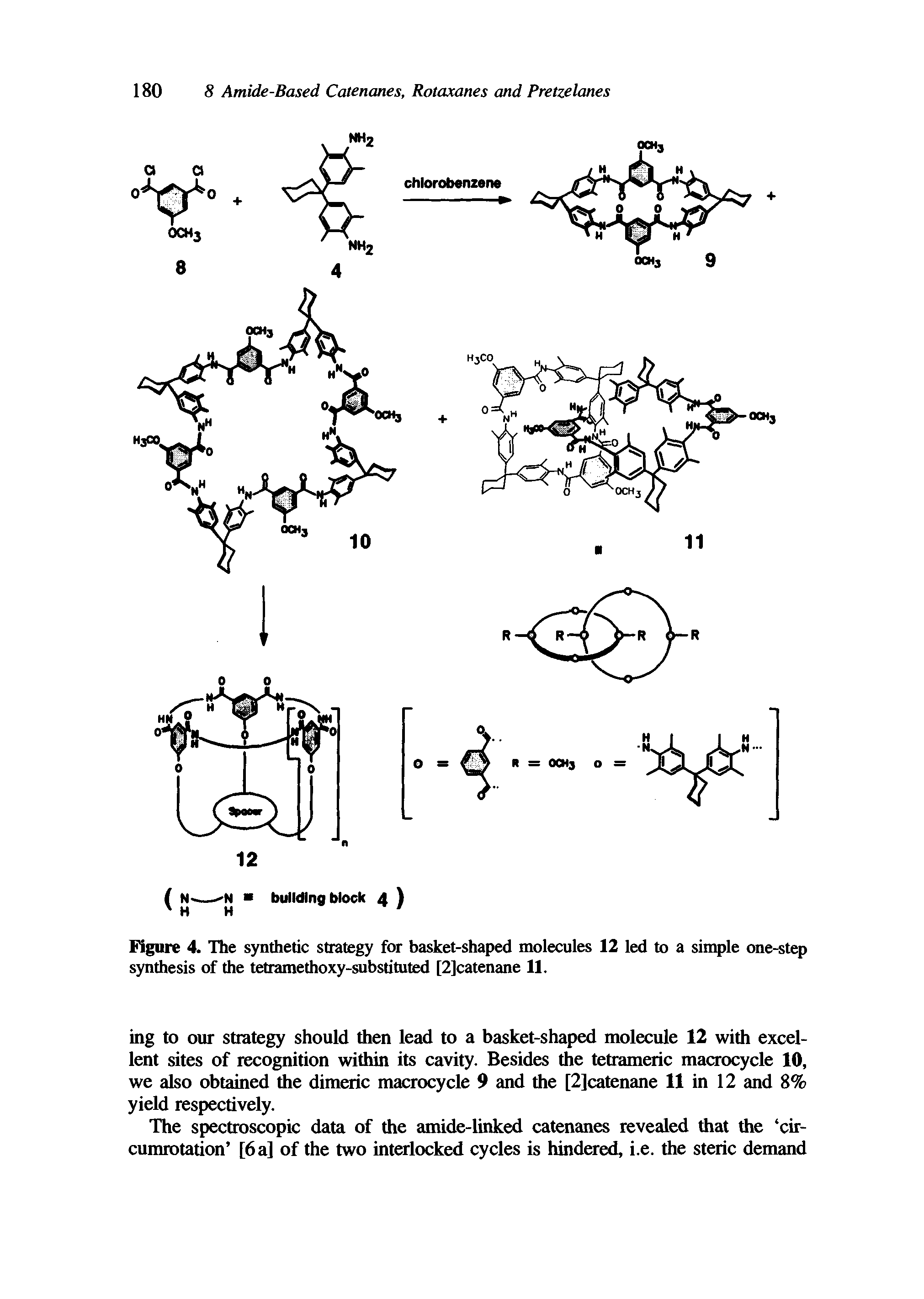 Figure 4. The synthetic strategy for basket-shaped molecules 12 led to a simple one-step synthesis of the tetramethoxy-substituted [2]catenane 11.