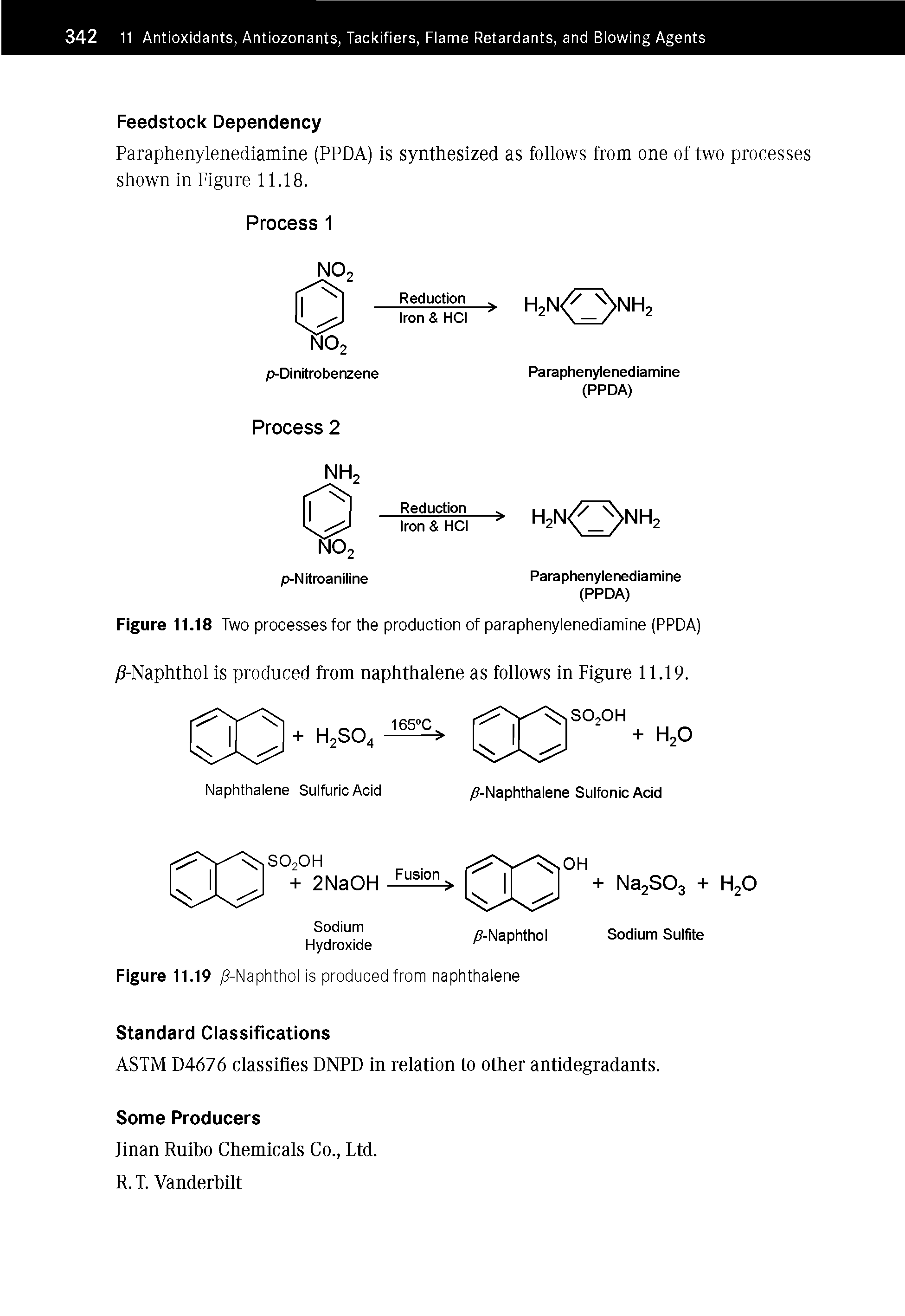 Figure 11.18 Two processes for the production of paraphenylenediamine (PPDA) jS-Naphthol is produced from naphthalene as follows in Figure 11.19.