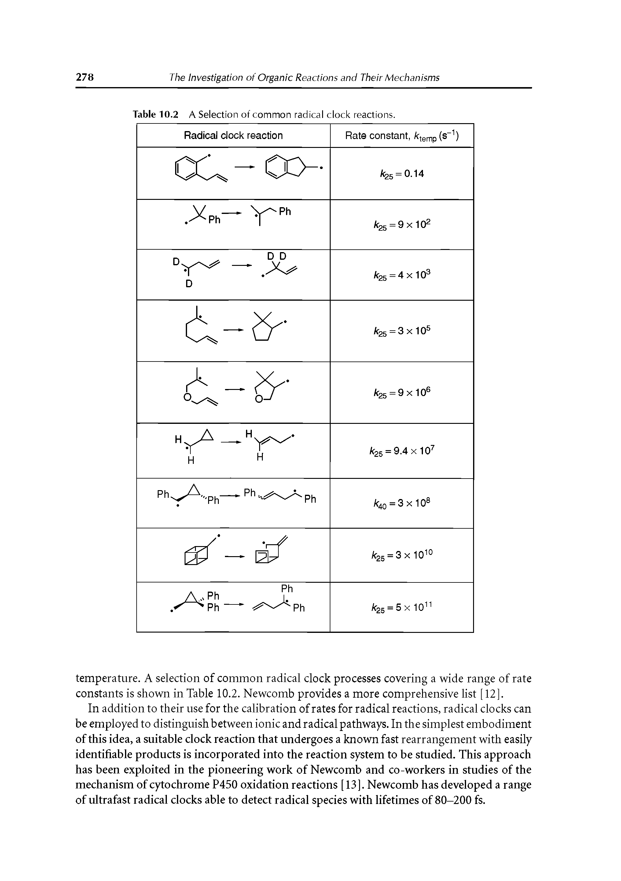 Table 10.2 A Selection of common radical clock reactions.