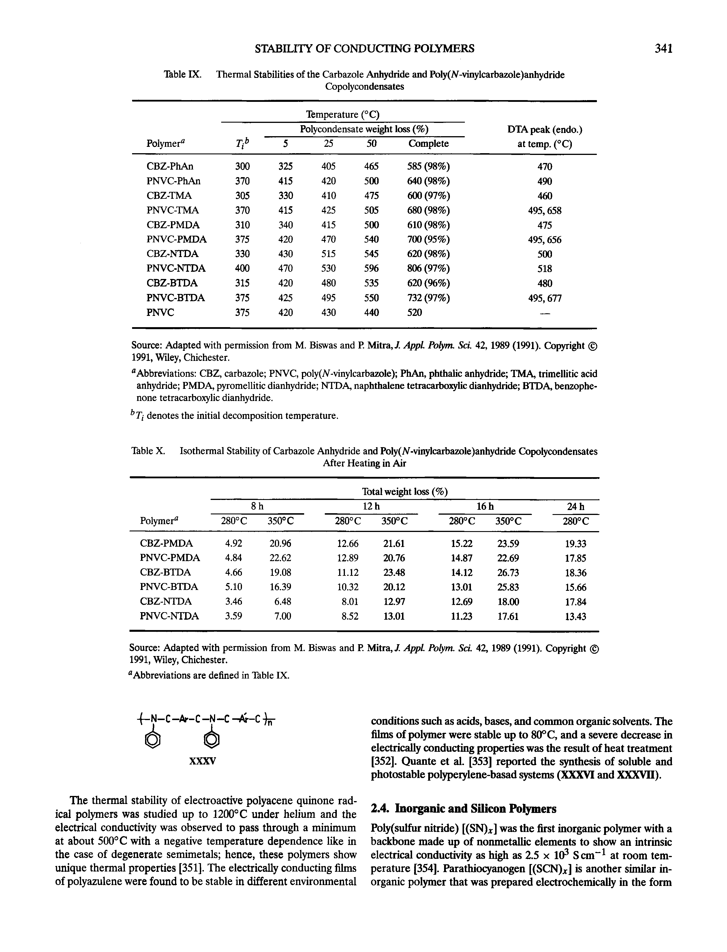 Table X. Isothermal Stability of Carbazole Anhydride and Poly(Af-viitylcaibazole)anhydride Copolycondensates...