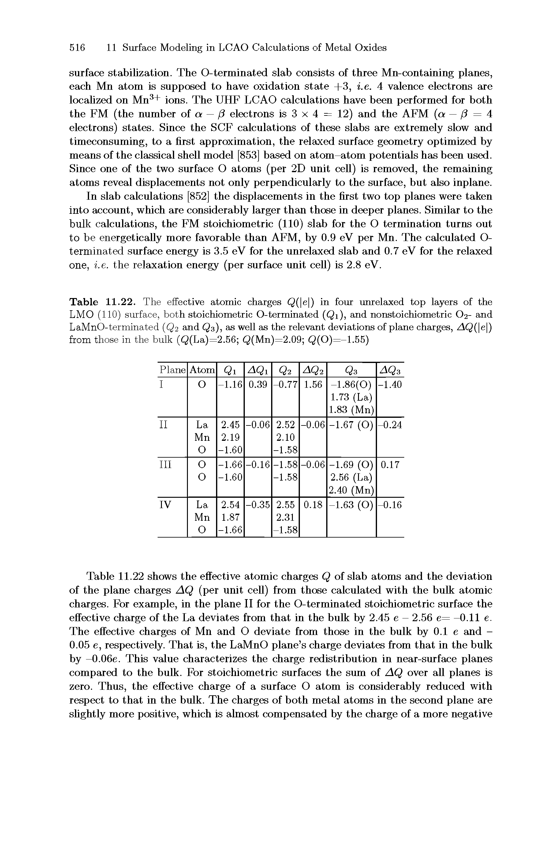 Table 11.22. The effective atomic charges Q( e ) in four unxelaxed top layers of the LMO (110) surface, both stoichiometric O-terminated (Qi), and nonstoichiometric O2- and LaMnO-terminated (Q2 and Qs), as well as the relevant deviations of plane charges, AQ e ) from those in the bulk (Q(La)=2.56 Q(Mn)=2.09 (5(0)=-1.55)...