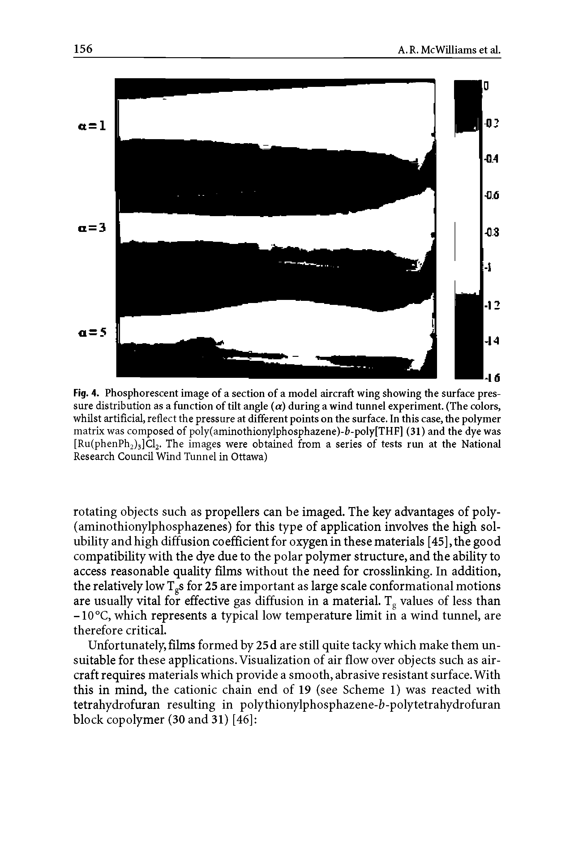 Fig. 4. Phosphorescent image of a section of a model aircraft wing showing the surface pressure distribution as a function of tilt angle (a) during a wind tunnel experiment. (The colors, whilst artificial, reflect the pressure at different points on the surface. In this case, the polymer matrix was composed of poly(aminothionylphosphazene)-b-poly[THF] (31) and the dye was [Ru(phenPh2)3]Cl2. The images were obtained from a series of tests run at the National Research Council Wind Tunnel in Ottawa)...