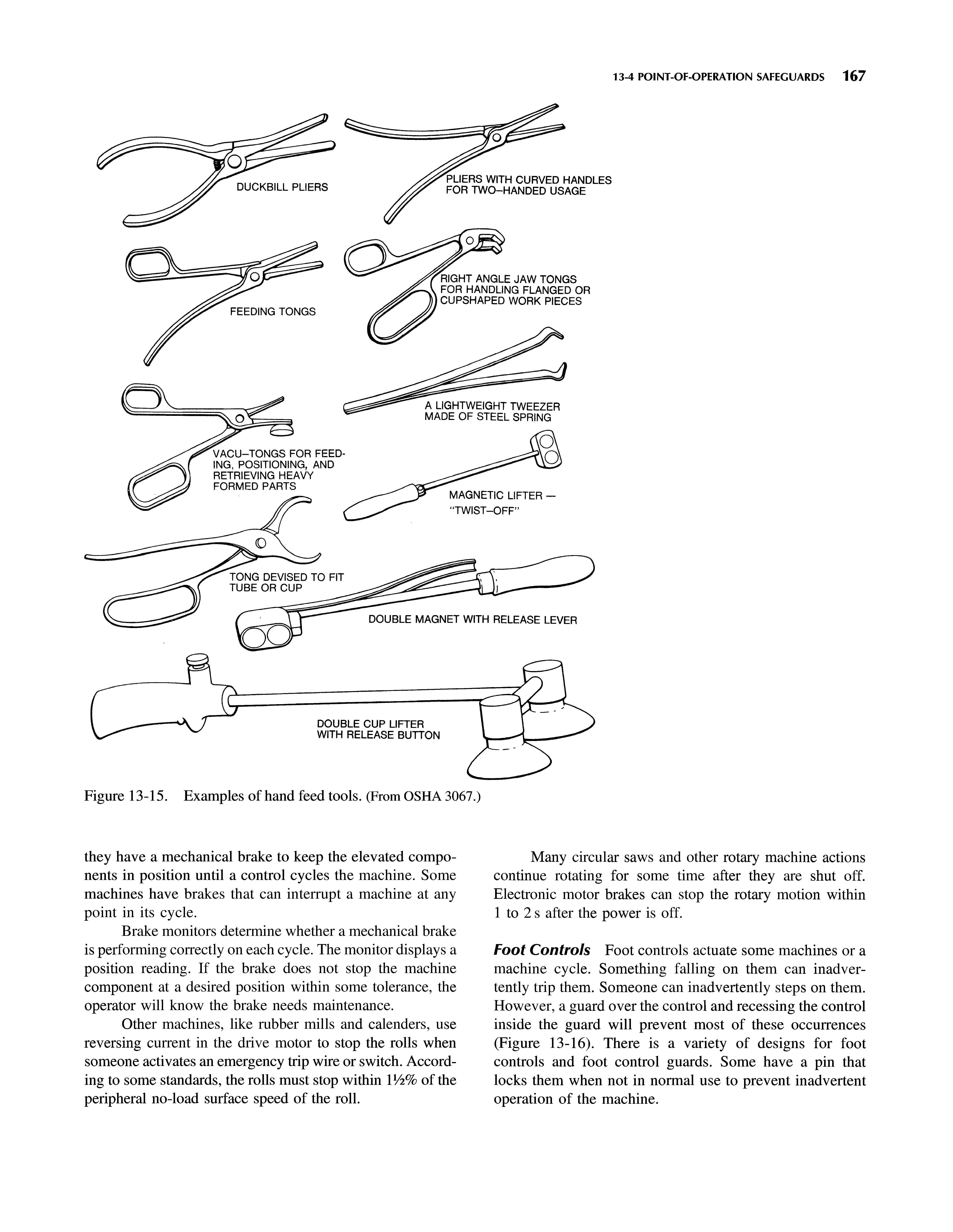 Figure 13-15. Examples of hand feed tools. (From OSHA 3067.)...