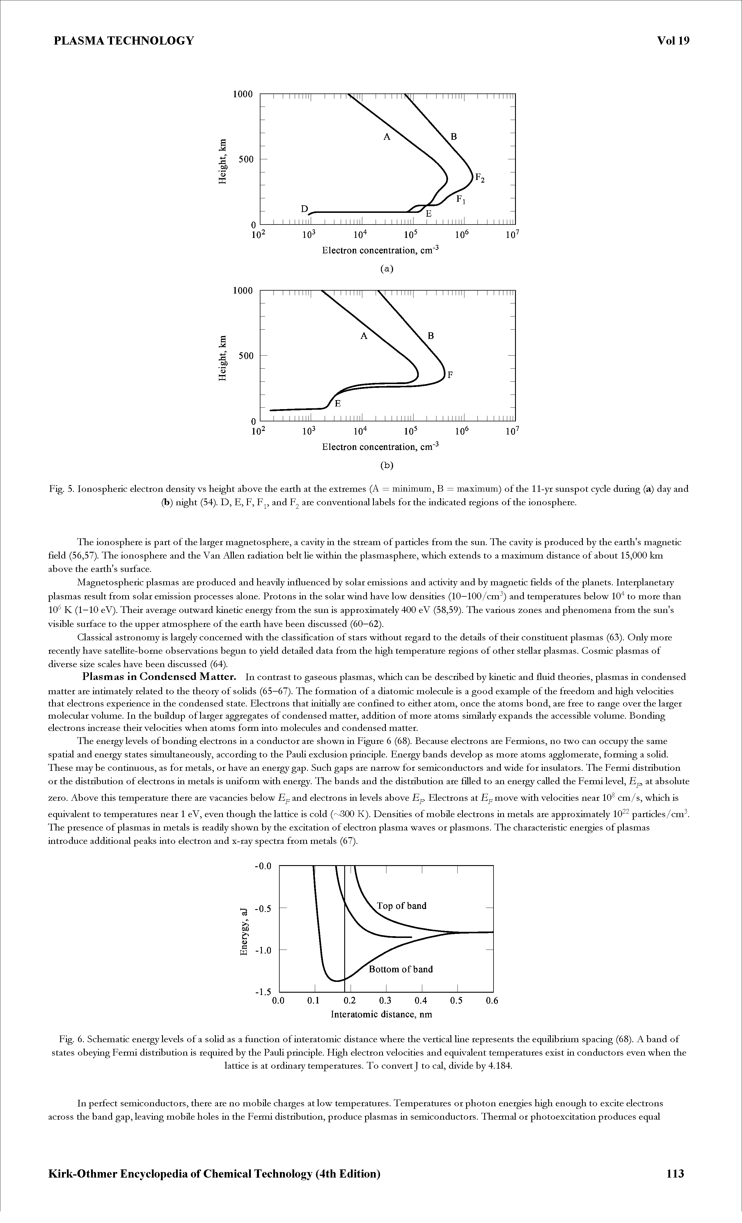 Fig. 5. Ionospheric electron density vs height above the earth at the extremes (A = minimum, B = maximum) of the 11-yr sunspot cycle during (a) day and (b) night (54). D, E, F, F, and F2 are conventional labels for the indicated regions of the ionosphere.