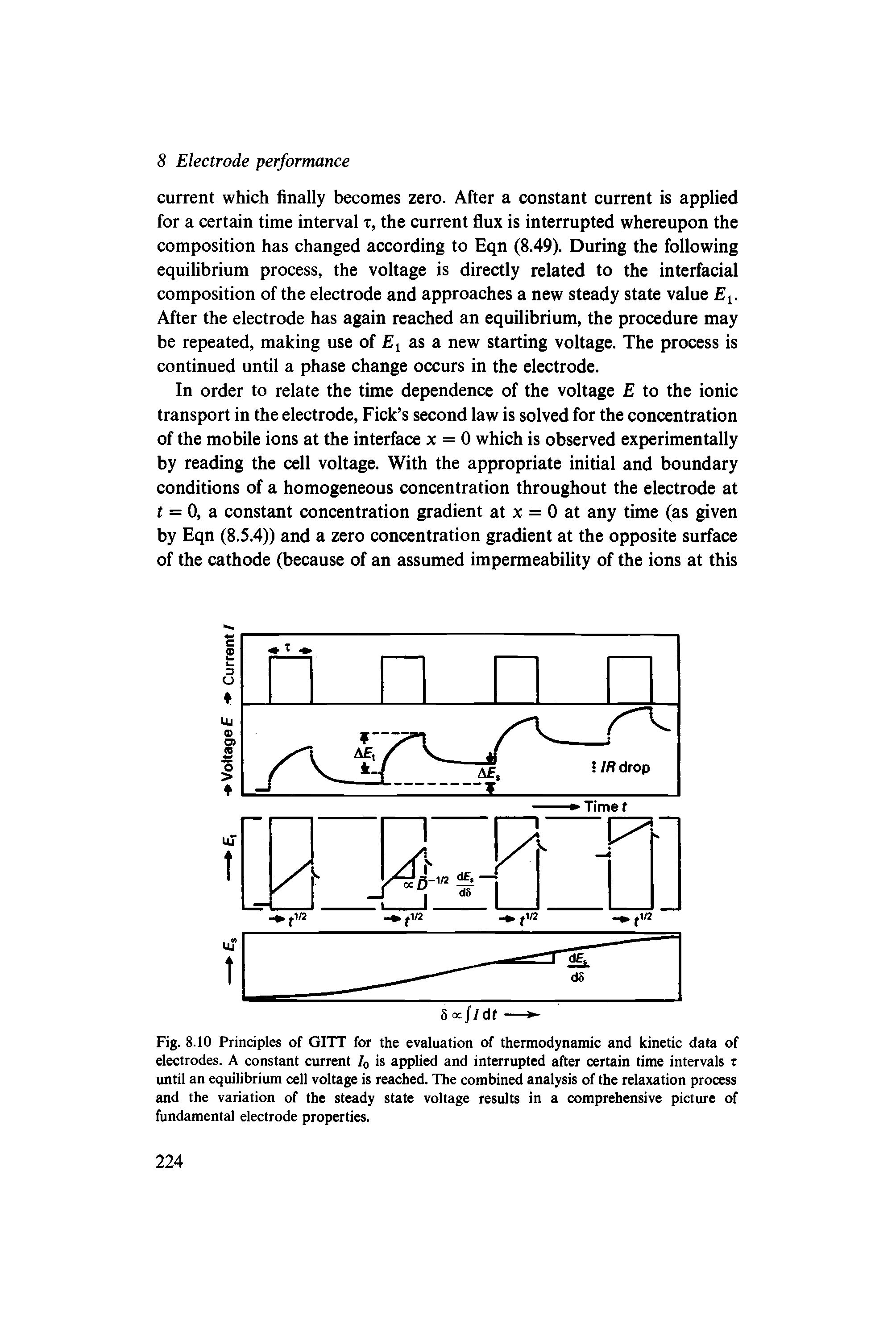 Fig. 8.10 Principles of GITT for the evaluation of thermodynamic and kinetic data of electrodes. A constant current Iq is applied and interrupted after certain time intervals t until an equilibrium cell voltage is reached. The combined analysis of the relaxation process and the variation of the steady state voltage results in a comprehensive picture of fundamental electrode properties.