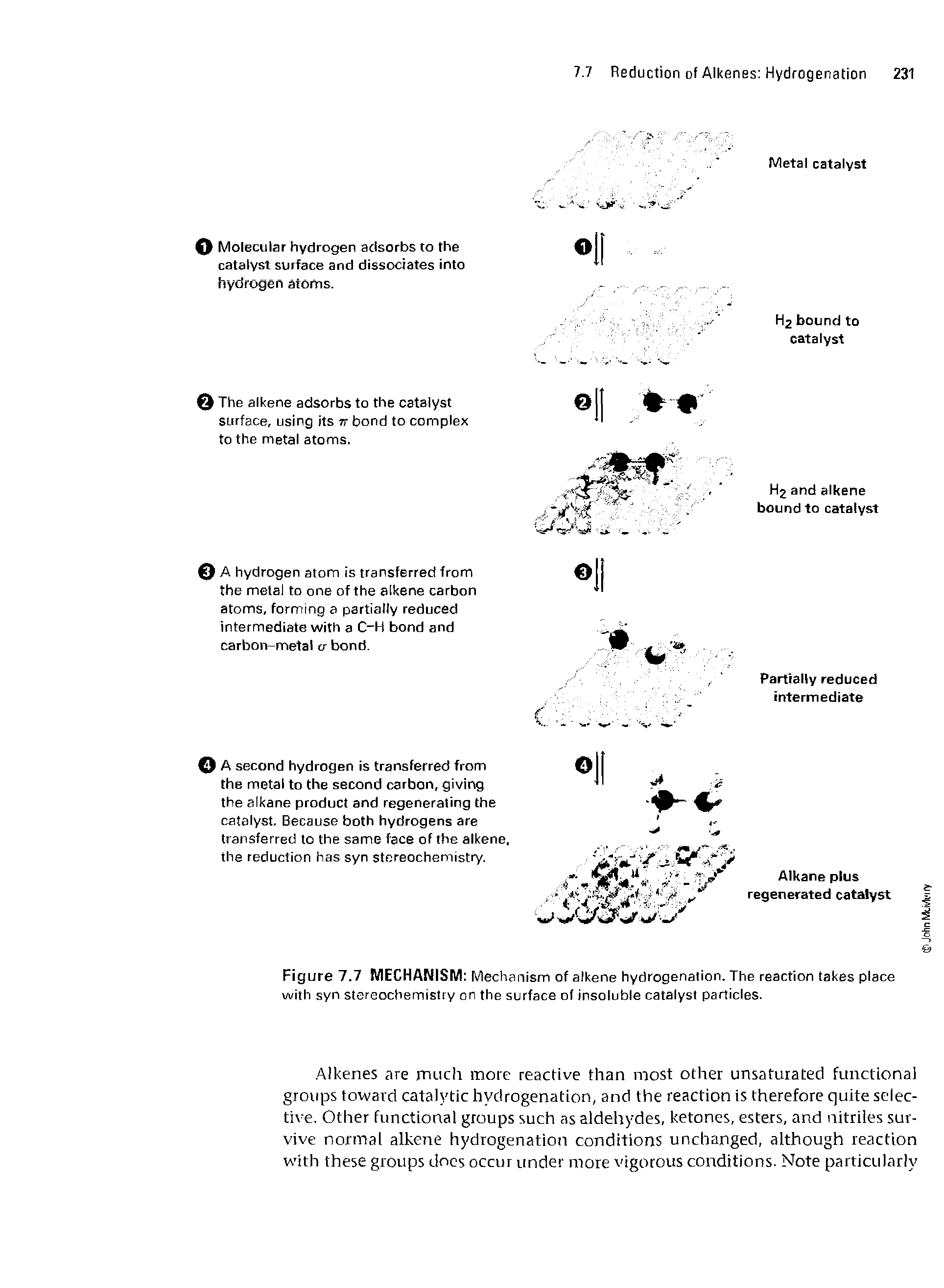 Figure 7.7 MECHANISM Mechanism of alkene hydrogenation. The reaction takes place with syn stereochemistry on the surface of insoluble catalyst particles.