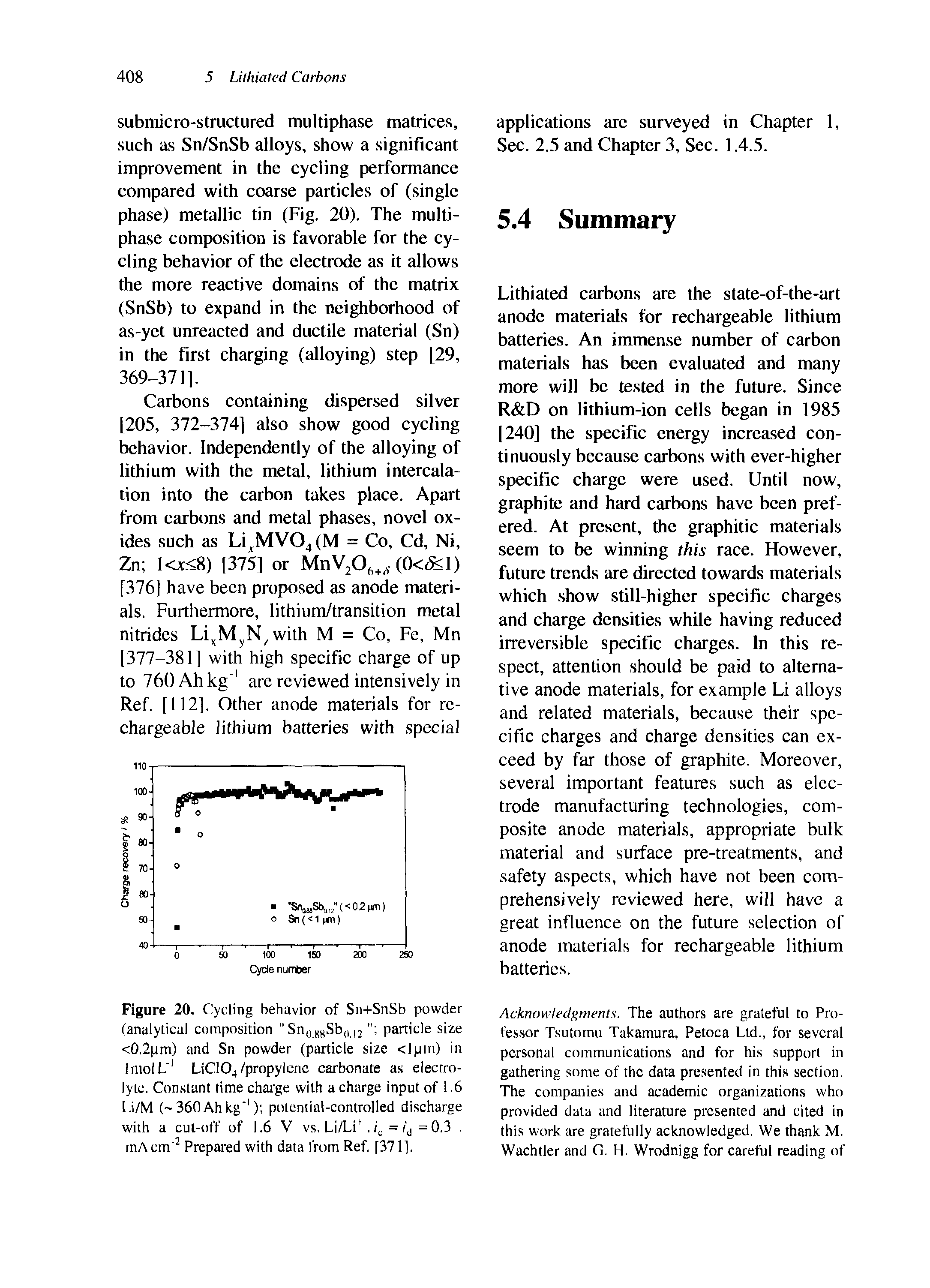 Figure 20. Cycling behavior of Sn+SnSb powder (analytical composition "SnassSb(U2particle size <0,2pm) and Sn powder (particle size <lpin) in I mol L 1 LiC104 /propylene carbonate as electrolyte. Constant time charge with a charge input of 1.6 Li/M ( 360 Ah kg 1) potential-controlled discharge with a cut-off of 1.6 V vs, Li/Li, ic = id =0.3. in A cm"2 Prepared with data from Ref. [3711.