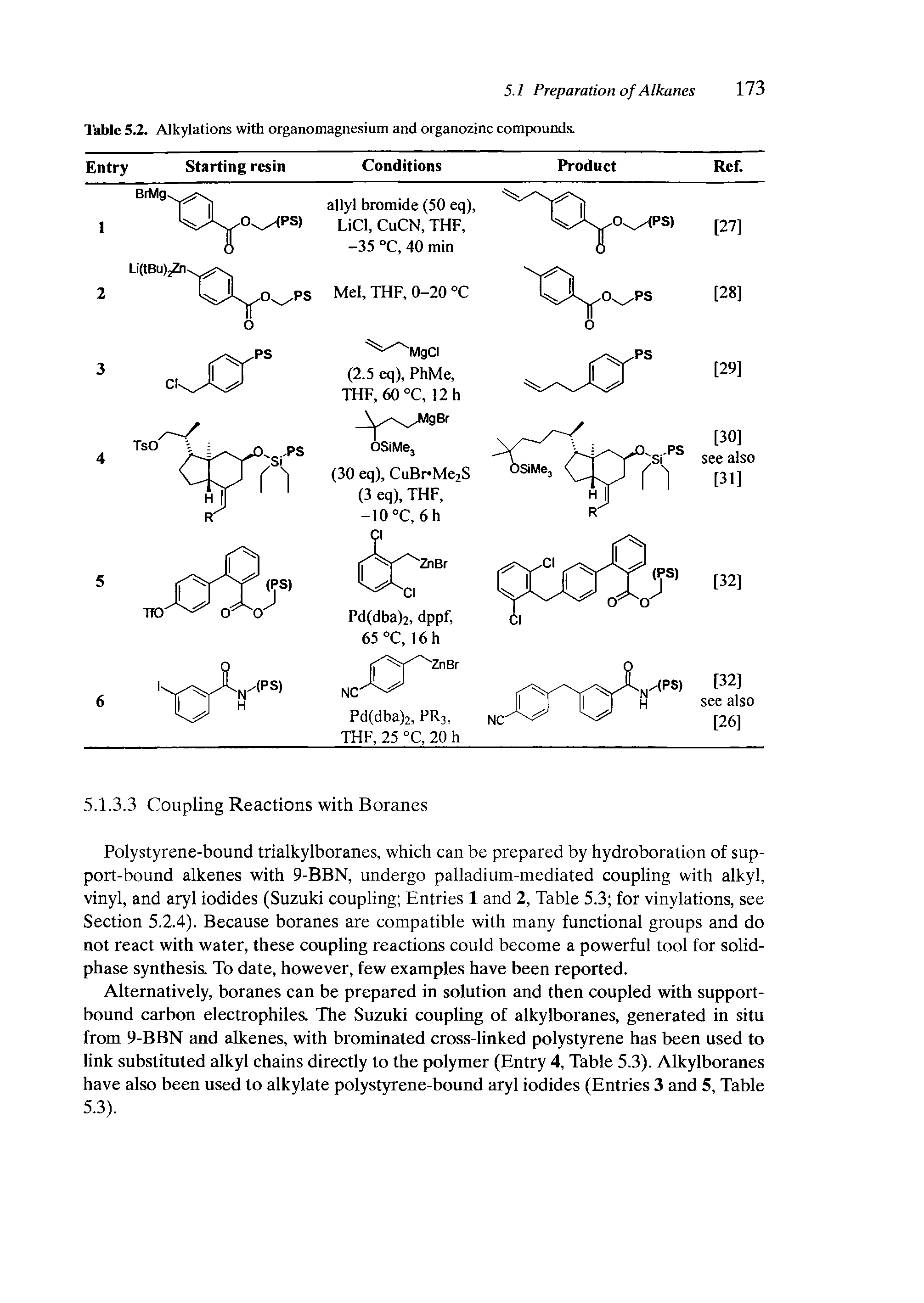 Table 5.2. Alkylations with organomagnesium and organozinc compounds.