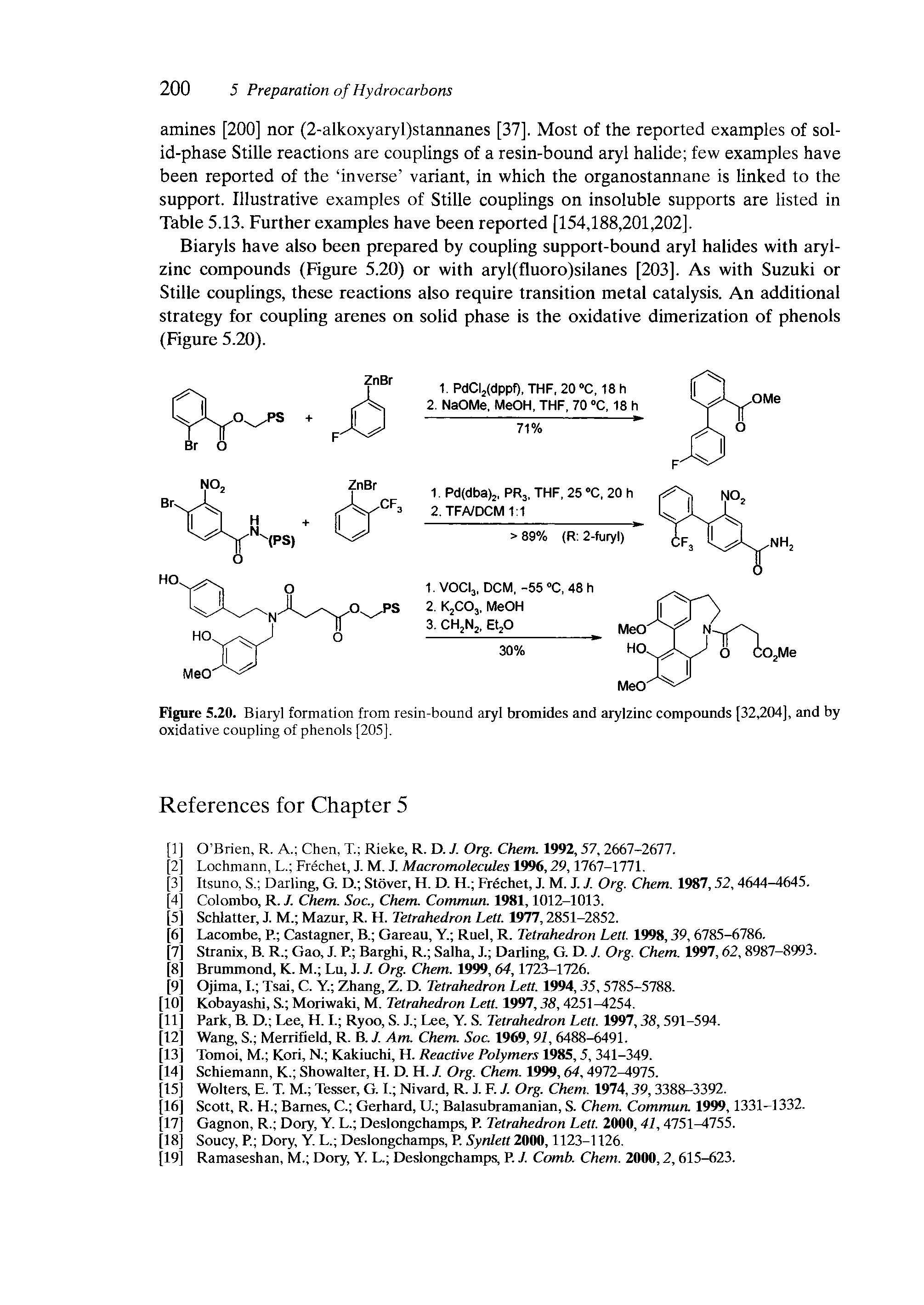 Figure 5.20. Biaryl formation from resin-bound aryl bromides and arylzinc compounds [32,204], and by oxidative coupling of phenols [205],...