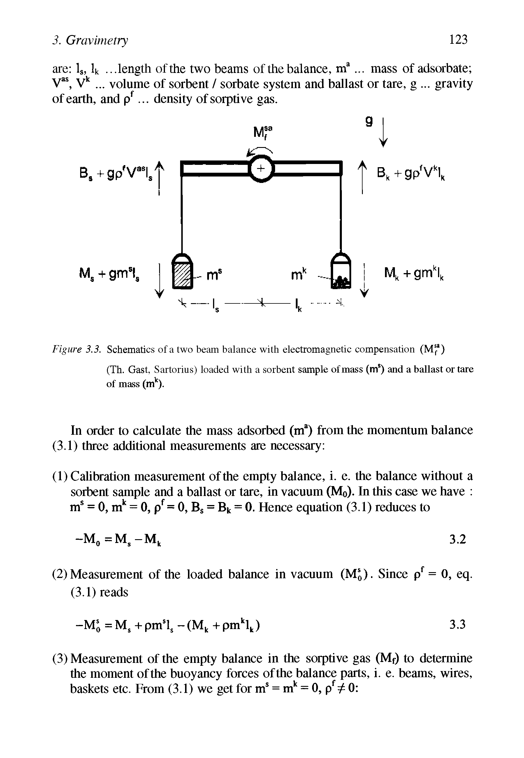 Figure 3.3. Schematics of a two beam balance with electromagnetic compensation (M )...