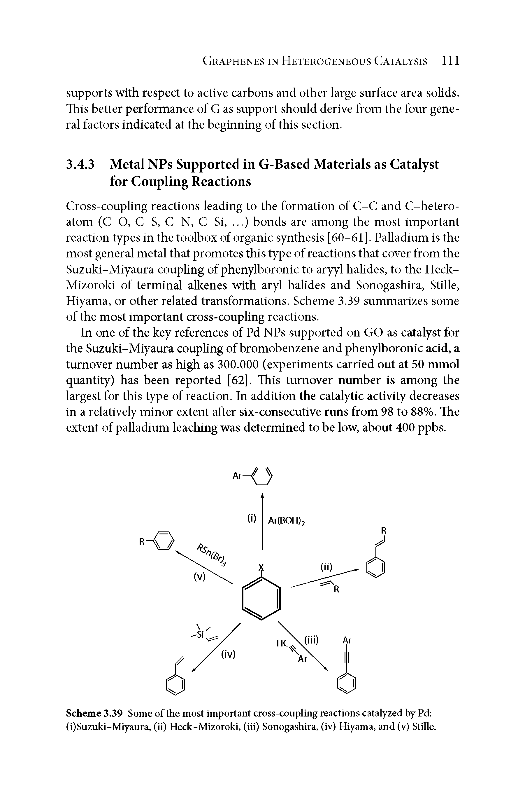 Scheme 3.39 Some of the most important cross-coupling reactions catalyzed by Pd (i)Suzuki-Miyaura, (ii) Heck-Mizoroki, (iii) Sonogashira, (iv) Hiyama, and (v) Stille.