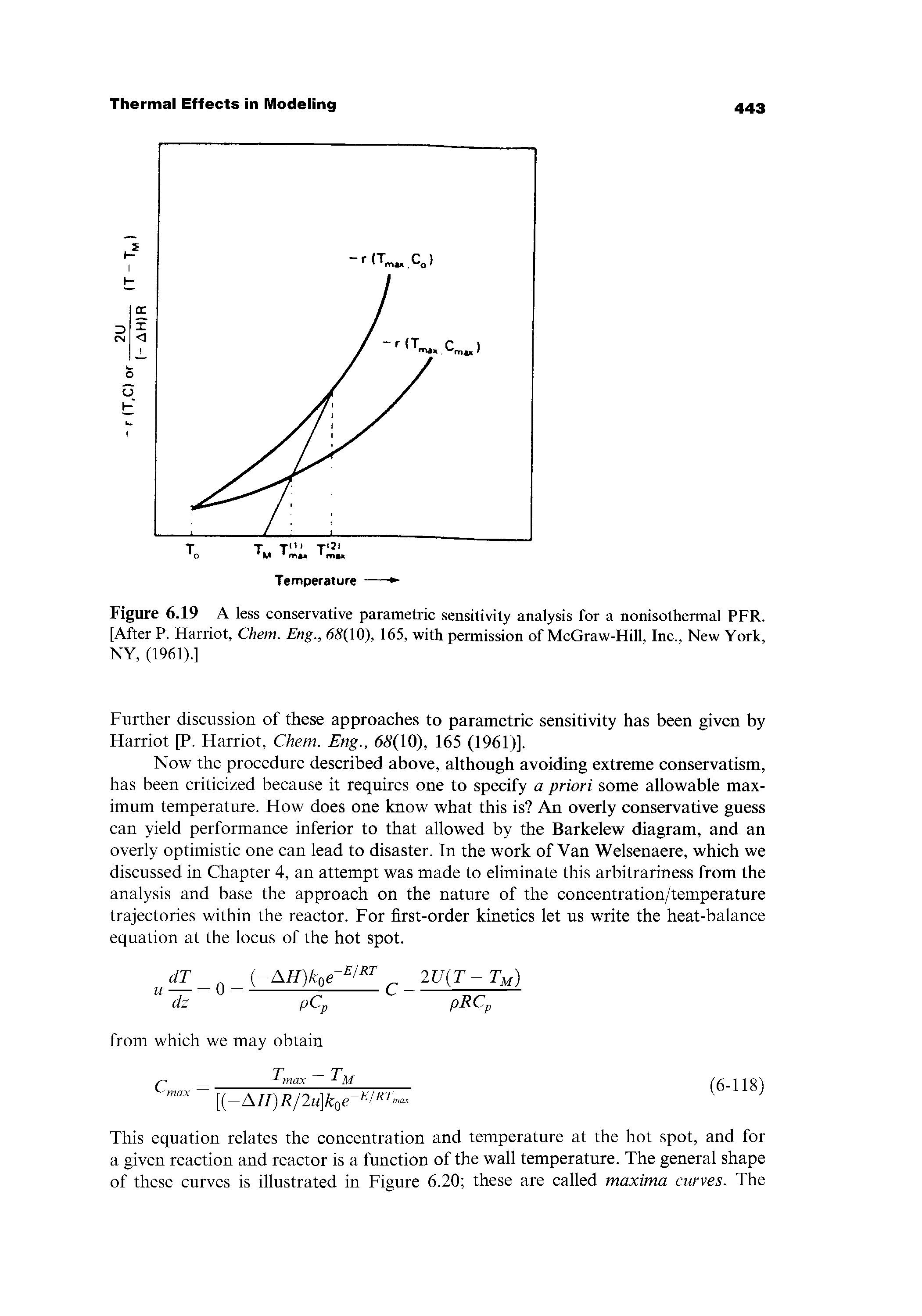 Figure 6.19 A less conservative parametric sensitivity analysis for a nonisothermal PFR. [After P. Harriot, Chem. Eng., 65(10), 165, with permission of McGraw-Hill, Inc., New York, NY, (1961).]...