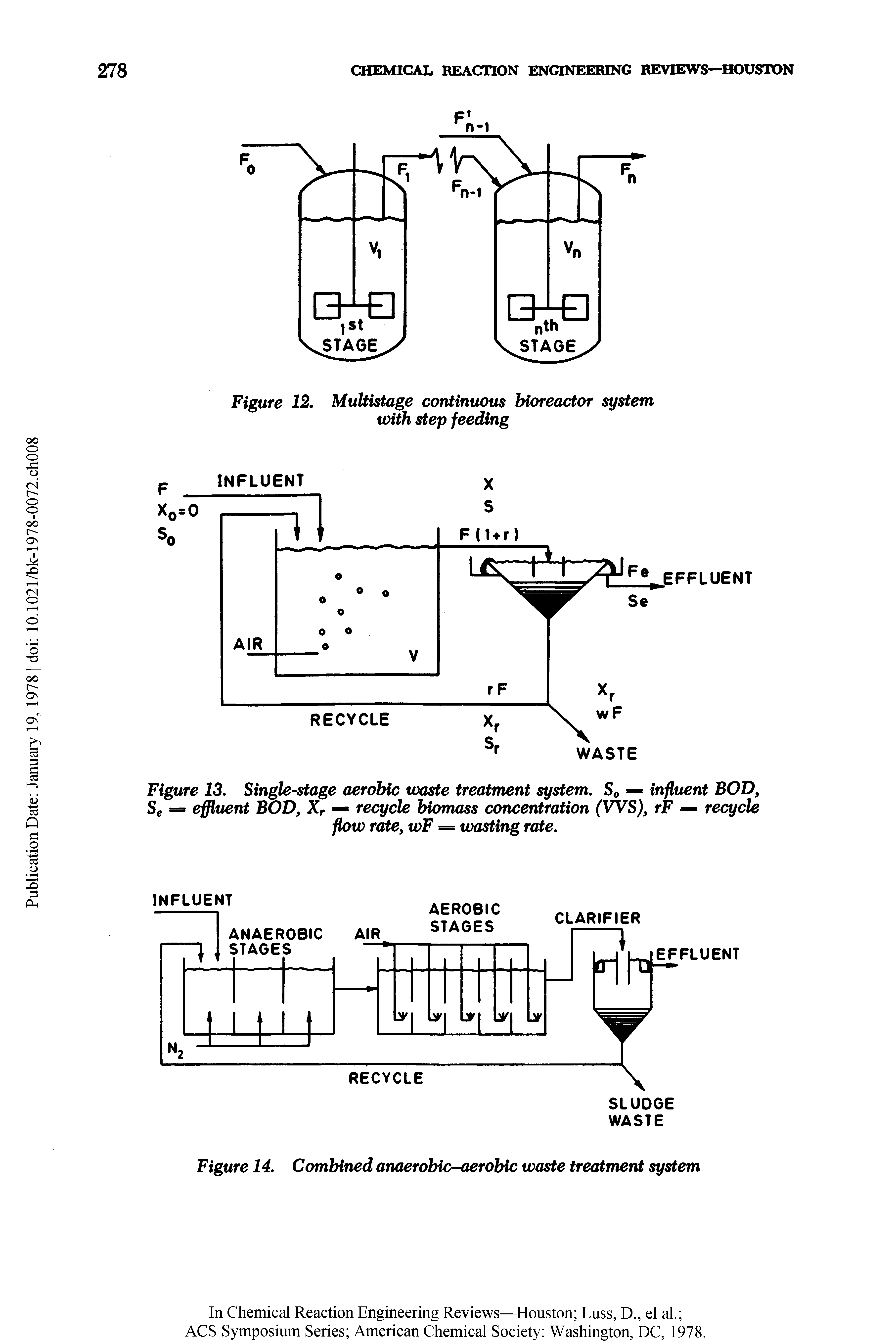 Figure 13. Single-stage aerobic waste treatment system. So = influent BOD, Sg = effluent BOD, Xr recycle biomass concentration (VVS), rF = recycle flow rate, wF = wasting rate.