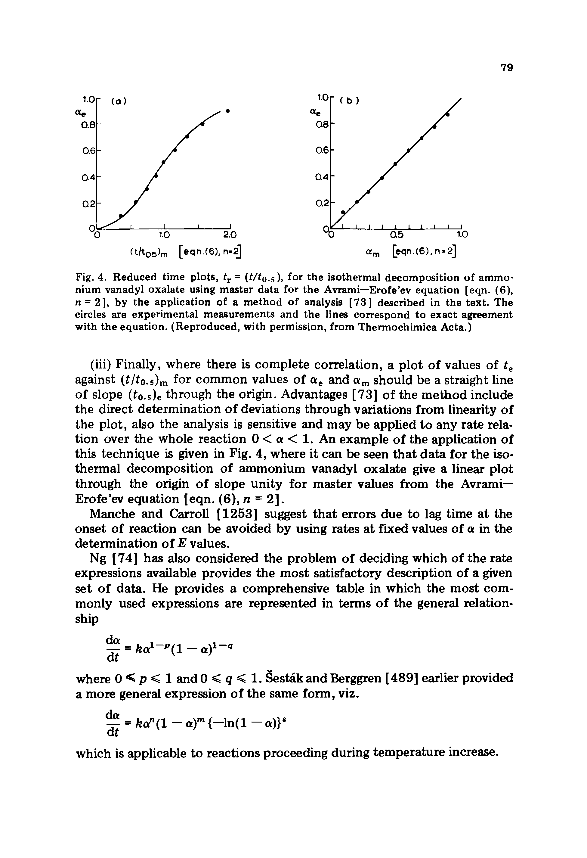 Fig. 4. Reduced time plots, fr = (f/fo.s), for the isothermal decomposition of ammonium vanadyl oxalate using master data for the Avrami—Erofe ev equation [eqn. (6), n = 2], by the application of a method of analysis [73] described in the text. The circles are experimental measurements and the lines correspond to exact agreement with the equation. (Reproduced, with permission, from Thermochimica Acta.)...