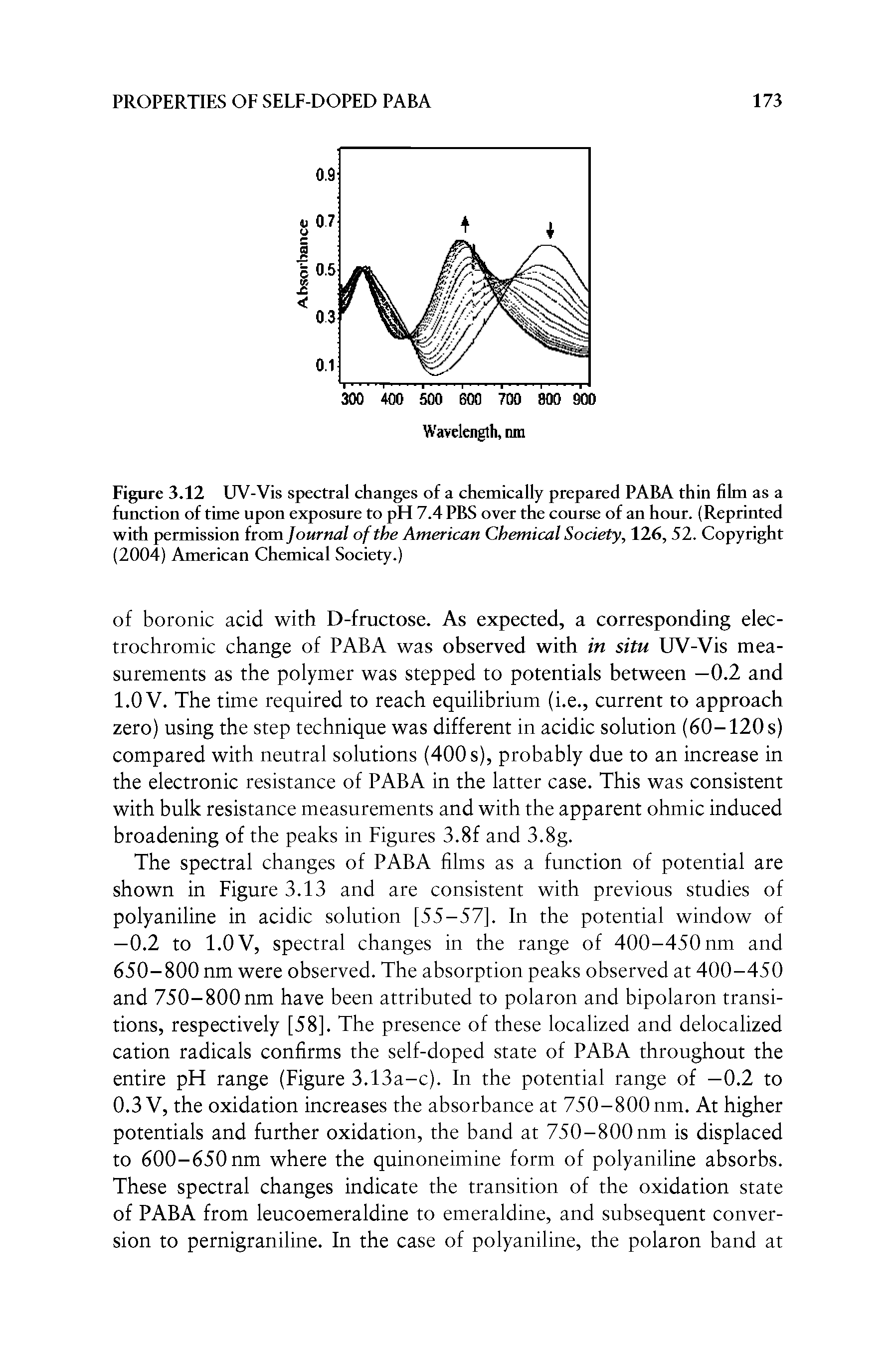 Figure 3.12 UV-Vis spectral changes of a chemically prepared PABA thin film as a function of time upon exposure to pH 7.4 PBS over the course of an hour. (Reprinted with permission from Journal of the American Chemical Society, 126, 52. Copyright (2004) American Chemical Society.)...