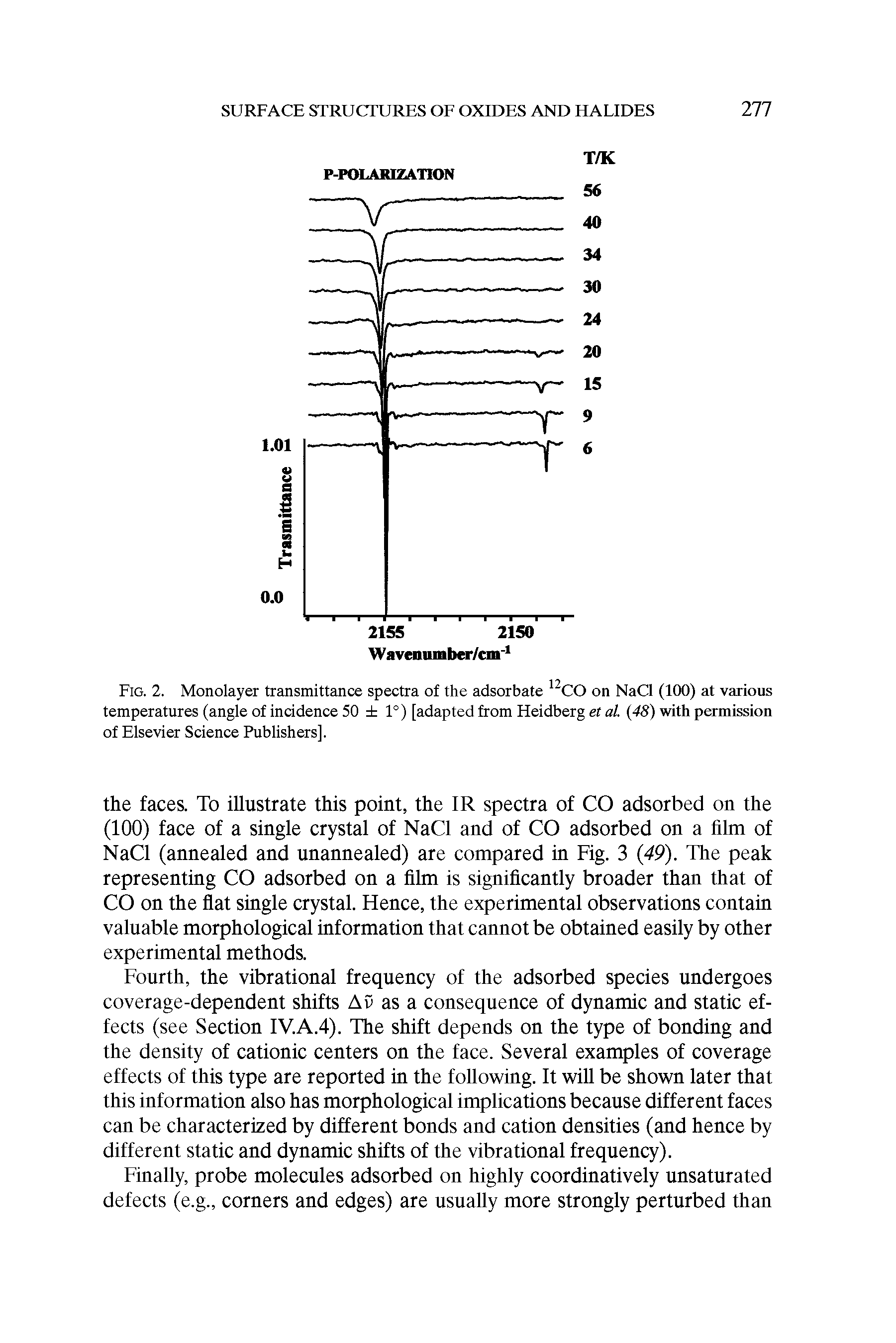 Fig. 2. Monolayer transmittance spectra of the adsorbate 12CO on NaCl (100) at various temperatures (angle of incidence 50 1°) [adapted from Heidberg et al. (48) with permission of Elsevier Science Publishers],...