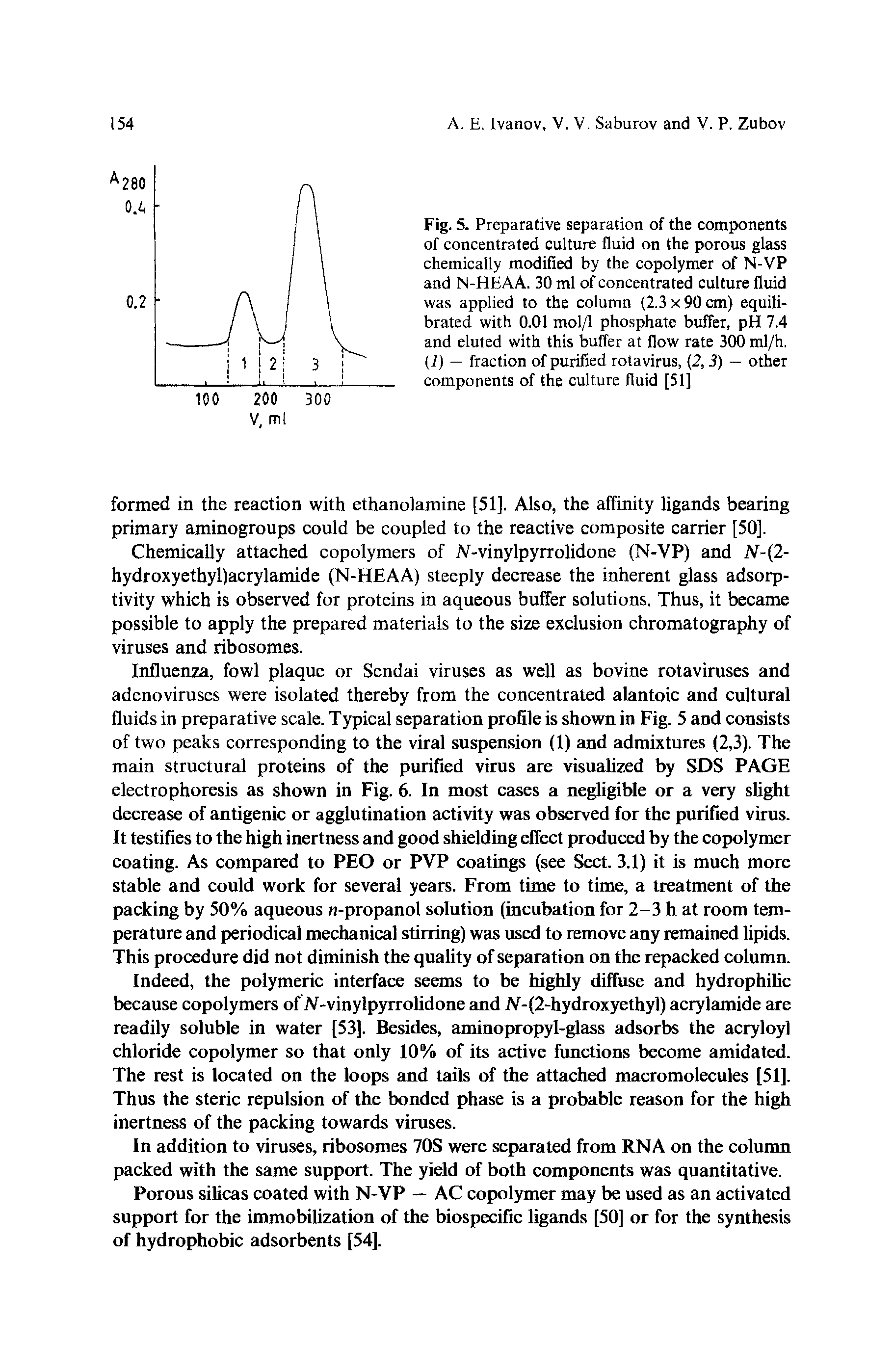 Fig. 5. Preparative separation of the components of concentrated culture fluid on the porous glass chemically modified by the copolymer of N-VP and N-HEAA. 30 ml of concentrated culture fluid was applied to the column (2.3x90 cm) equilibrated with 0.01 mol/1 phosphate buffer, pH 7.4 and eluted with this buffer at flow rate 300 ml/h. (1) — fraction of purified rotavirus, (2, 3) — other components of the culture fluid [51]...