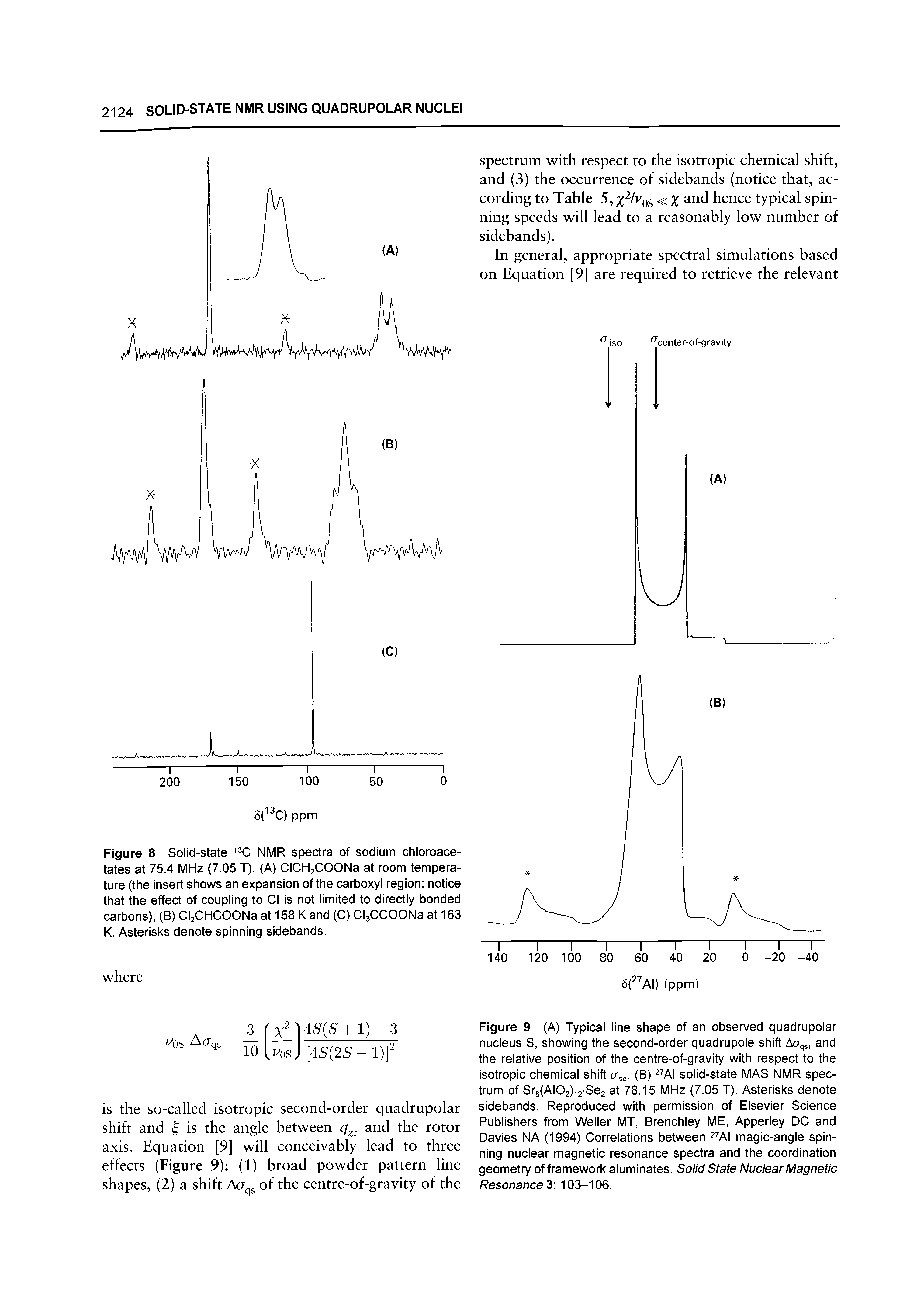 Figure 9 (A) Typical line shape of an observed quadrupolar nucleus S, showing the second-order quadrupole shift AcTqs, and the relative position of the centre-of-gravity with respect to the isotropic chemical shift ajso- (B) Al solid-state MAS NMR spectrum of Sr8(AI02)i2-Se2 at 78.15 MHz (7.05 T). Asterisks denote sidebands. Reproduced with permission of Elsevier Science Publishers from Weller MT, Brenchley ME, Apperley DC and Davies NA (1994) Correlations between aI magic-angle spinning nuclear magnetic resonance spectra and the coordination geometry of framework alumlnates. Solid State Nuclear Magnetic Resonance Z 103-106.