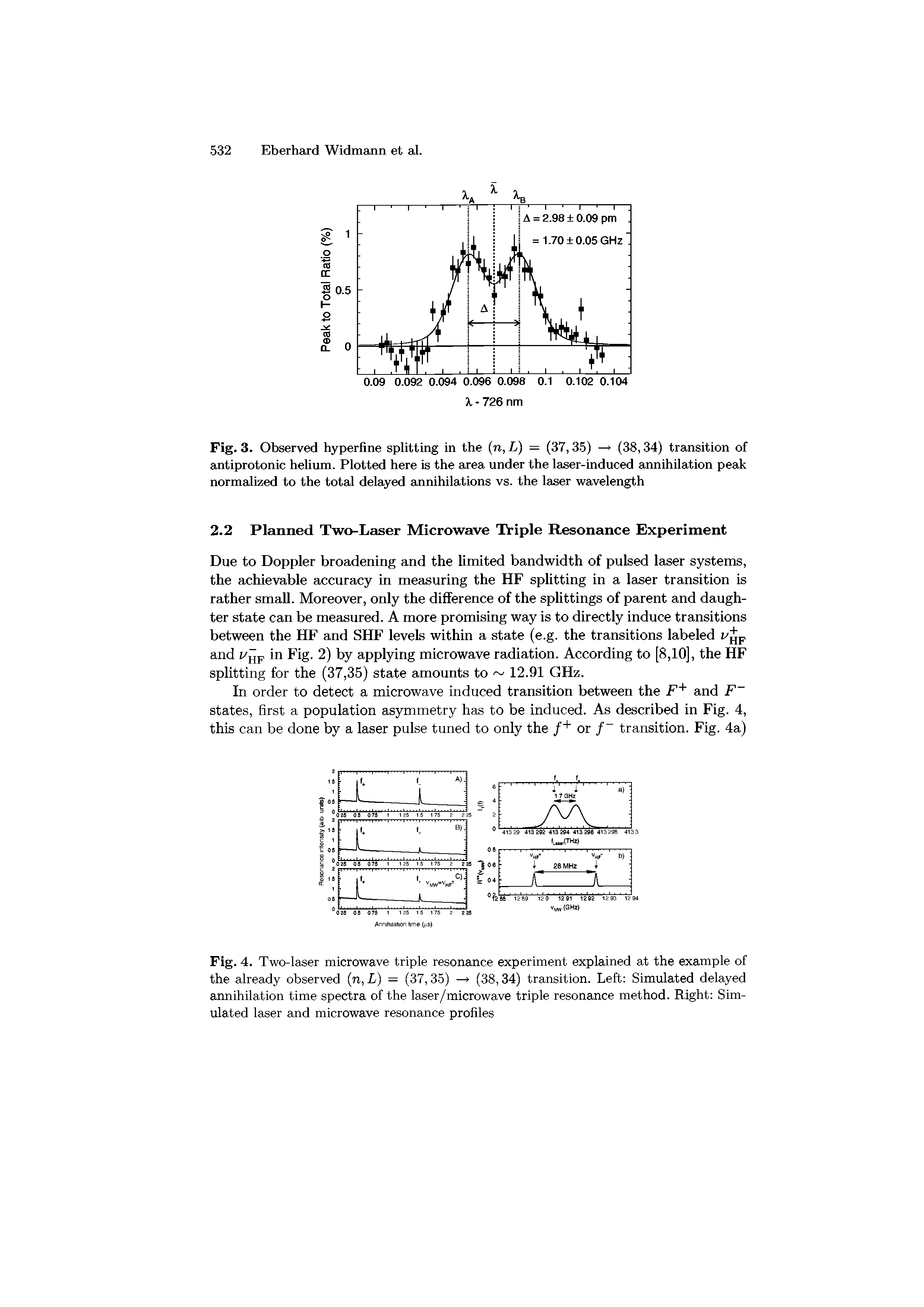 Fig. 3. Observed hyperfine splitting in the (n, L) = (37,35) —> (38,34) transition of antiprotonic helium. Plotted here is the area under the laser-induced annihilation peak normalized to the total delayed annihilations vs. the laser wavelength...