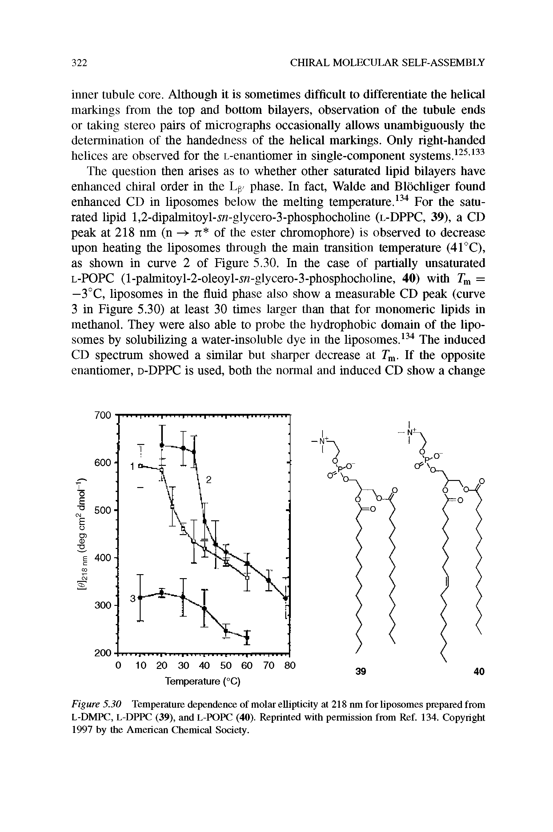 Figure 5.30 Temperature dependence of molar ellipticity at 218 nm for liposomes prepared from L-DMPC, L-DPPC (39), and L-POPC (40). Reprinted with permission from Ref. 134. Copyright 1997 by the American Chemical Society.