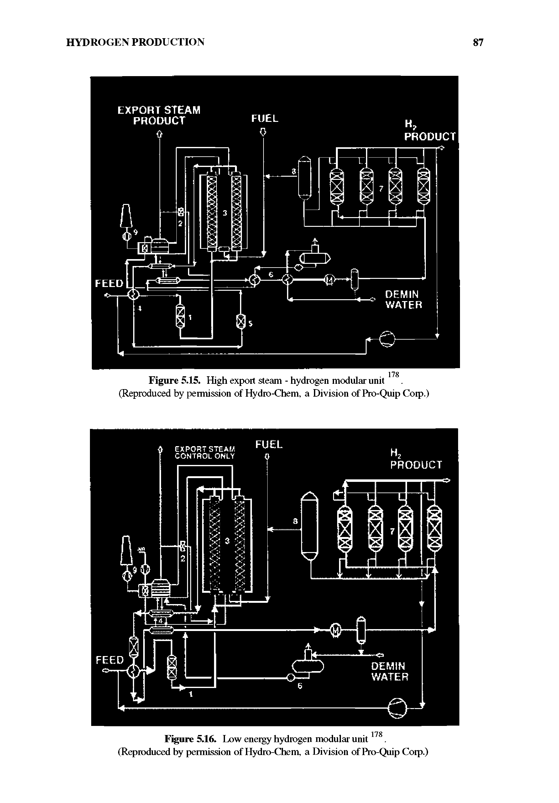 Figure 5.15. High export steam - hydrogen modular unit (Reproduced by permission of Hydro-Chem, a Division of Pro-Quip Corp.)...