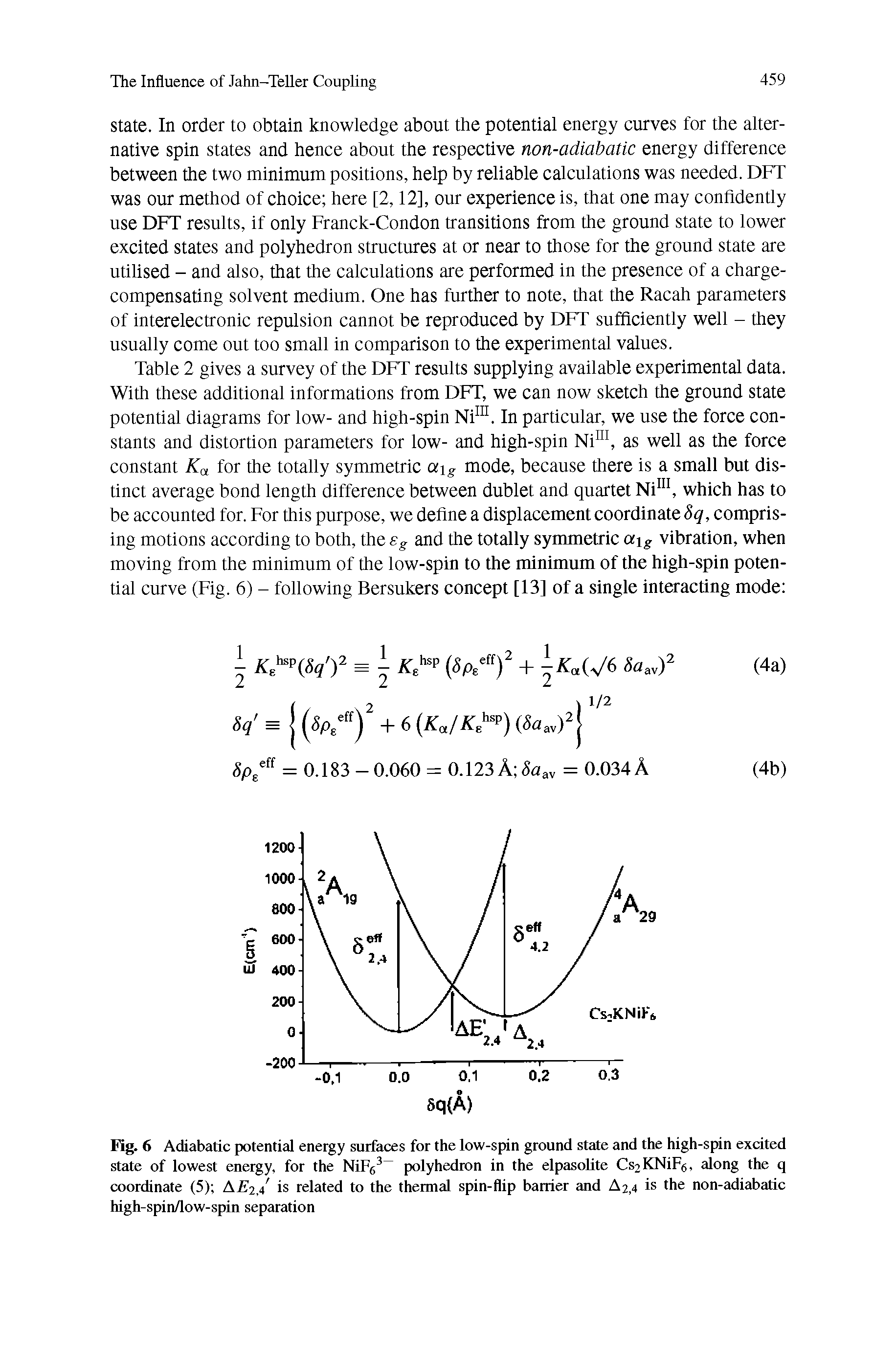 Fig. 6 Adiabatic potential energy surfaces for the low-spin ground state and the high-spin excited state of lowest energy, for the NiFs polyhedron in the elpasolite Cs2KNiF5, along the q coordinate (5) Aii 2,4 is related to the thermal spin-flip barrier and A2,4 is the non-adiabatic high-spin/low-spin separation...