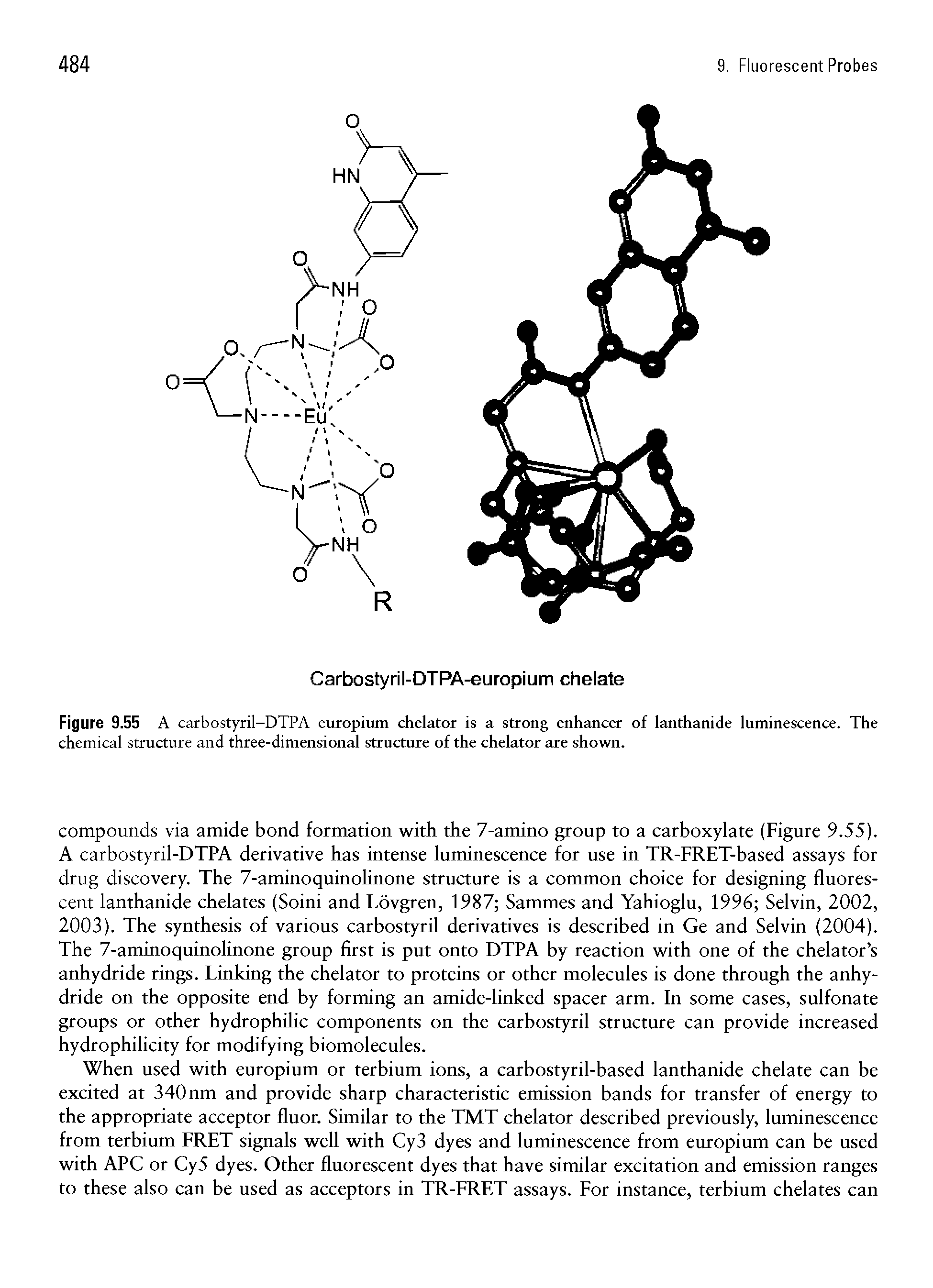 Figure 9.55 A carbostyril-DTPA europium chelator is a strong enhancer of lanthanide luminescence. The chemical structure and three-dimensional structure of the chelator are shown.