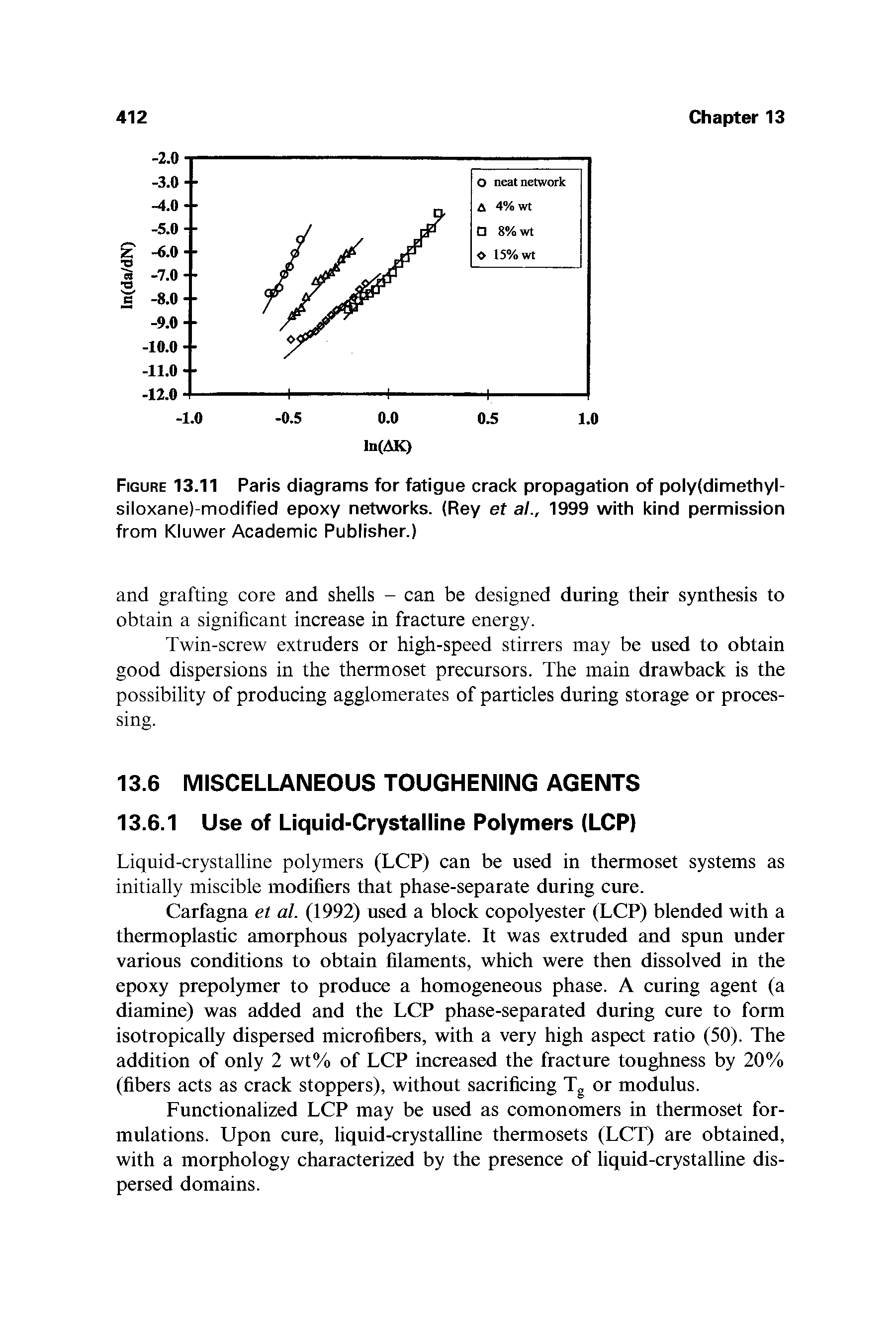 Figure 13.11 Paris diagrams for fatigue crack propagation of poly(dimethyl-siloxane)-modified epoxy networks. (Rey et al., 1999 with kind permission from Kluwer Academic Publisher.)...