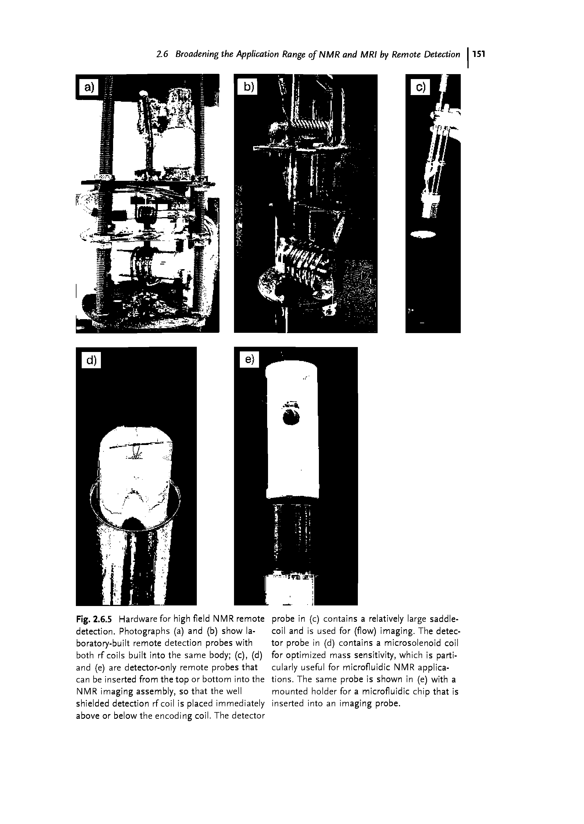 Fig. 2.6.5 Hardware for high field NMR remote probe in (c) contains a relatively large saddle-detection. Photographs (a) and (b) show la- coil and is used for (flow) imaging. The detec-boratory-built remote detection probes with tor probe in (d) contains a microsolenoid coil both rf coils built into the same body (c), (d) for optimized mass sensitivity, which is parti-and (e) are detector-only remote probes that cularly useful for microfluidic NMR applica-can be inserted from the top or bottom into the tions. The same probe is shown in (e) with a NMR imaging assembly, so that the well mounted holder for a microfluidic chip that is...