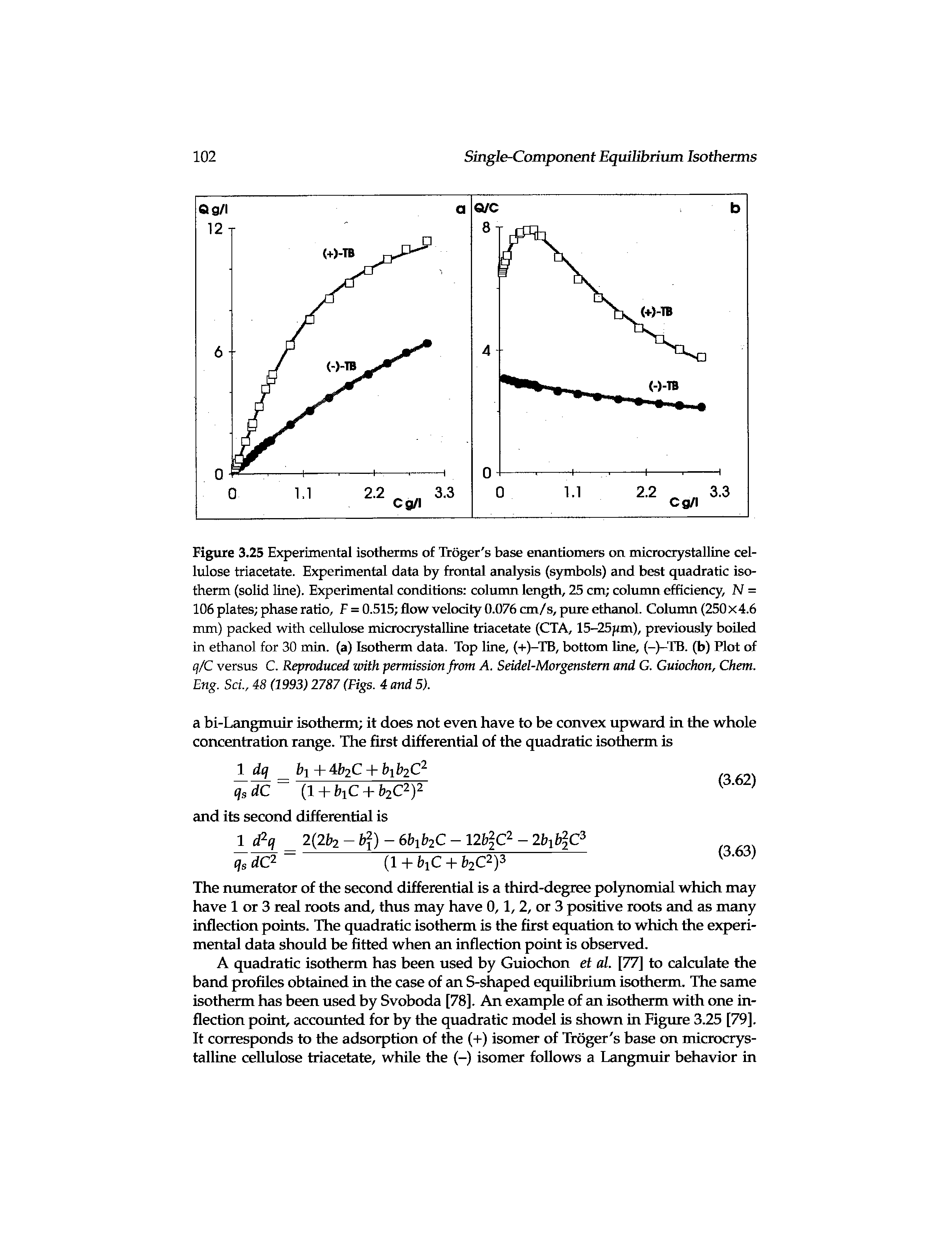 Figure 3.25 Experimental isotherms of Troger s base enantiomers on microcrystalline cellulose triacetate. Experimental data by frontal analysis (symbols) and best quadratic isotherm (solid line). Experimental conditions column length, 25 cm column efficiency, N = 106 plates phase ratio, F = 0.515 flow velocity 0.076 cm/s, pure ethanol. Column (250 x4.6 mm) packed with cellulose microcrystalUne triacetate (CTA, 15-25ftm), previously boiled in ethanol for 30 min. (a) Isotherm data. Top line, (+)-TB, bottom line, (-)-TB. (b) Plot of q/C versus C. Reproduced with permission from A. Seidel-Morgenstem and G. Guiochon, Chem. Eng. Scl, 48 (1993) 2787 (Figs. 4 and 5).