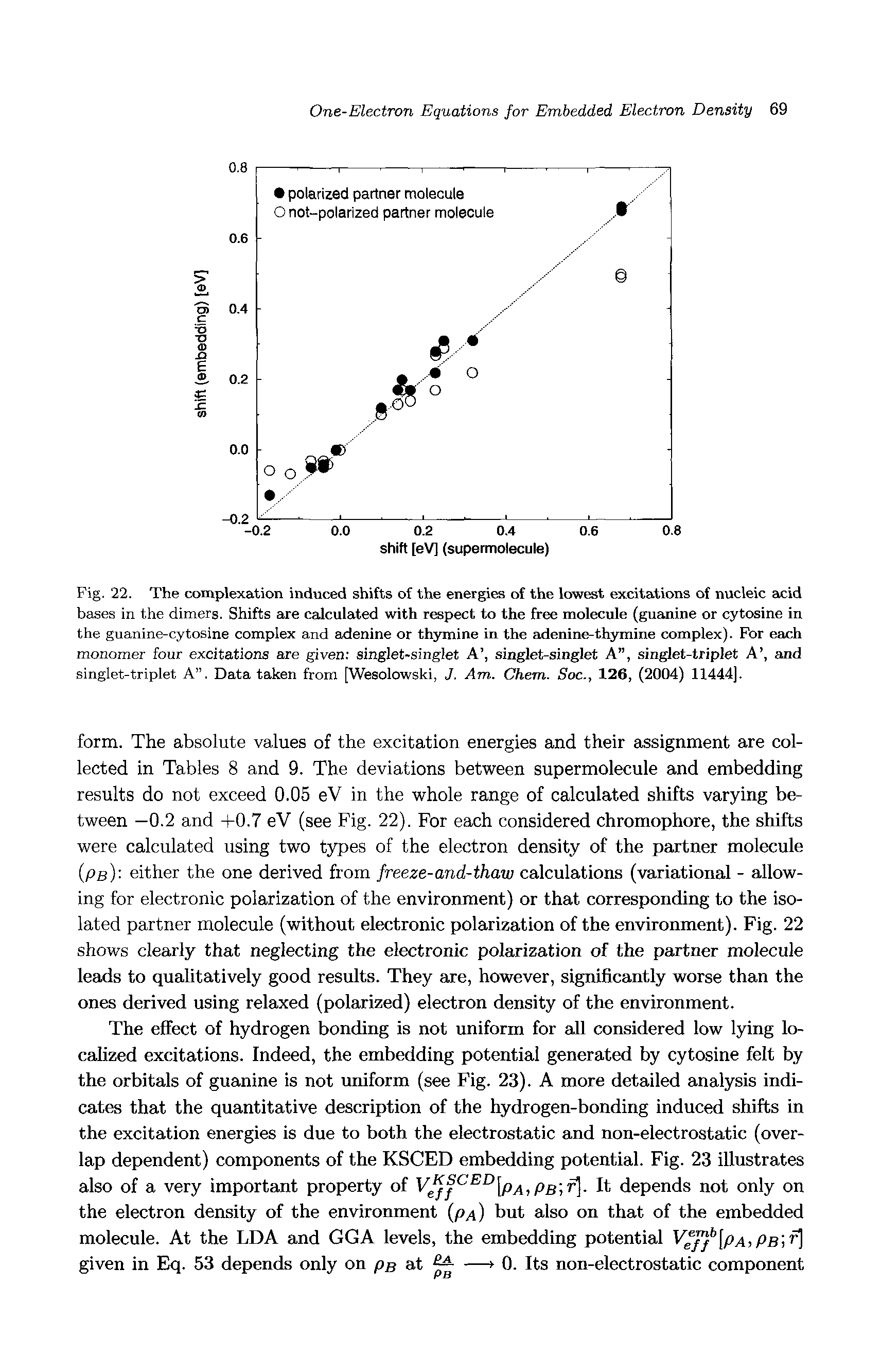 Fig. 22. The complexation induced shifts of the energies of the lowest excitations of nucleic acid bases in the dimers. Shifts are calculated with respect to the free molecule (guanine or cytosine in the guanine-cytosine complex and adenine or thymine in the adenine-thymine complex). For each monomer four excitations are given singlet-singlet A , singlet-singlet A , singlet-triplet A , and singlet-triplet A . Data taken from [Wesolowski, J. Am. Chem. Soc., 126, (2004) 11444].