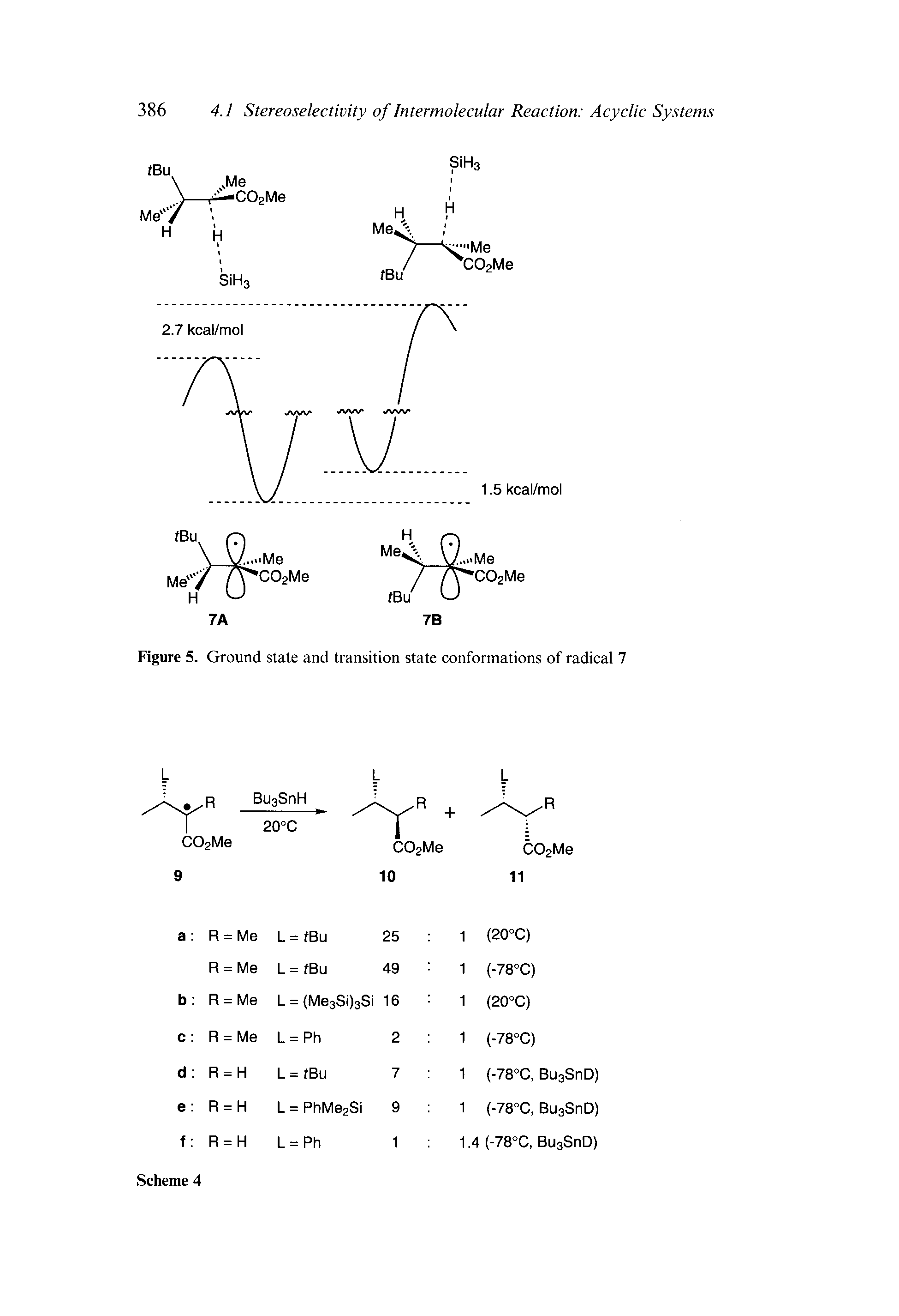 Figure 5. Ground state and transition state conformations of radical 7...