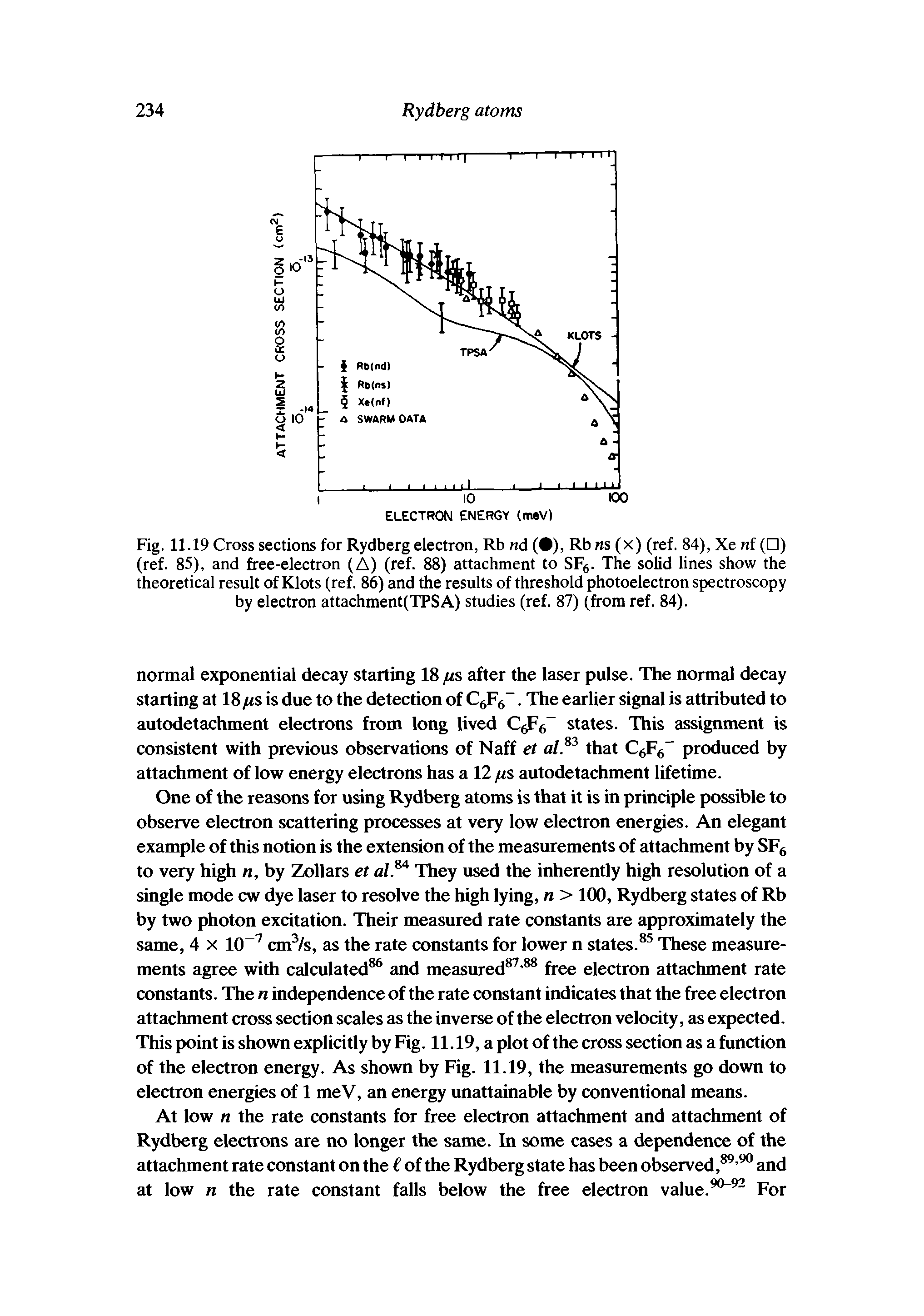 Fig. 11.19 Cross sections for Rydberg electron, Rb nd ( ), Rb ns (x) (ref. 84), Xe nf ( ) (ref. 85), and free-electron (A) (ref. 88) attachment to SF6. The solid lines show the theoretical result of Klots (ref. 86) and the results of threshold photoelectron spectroscopy by electron attachment(TPSA) studies (ref. 87) (from ref. 84).