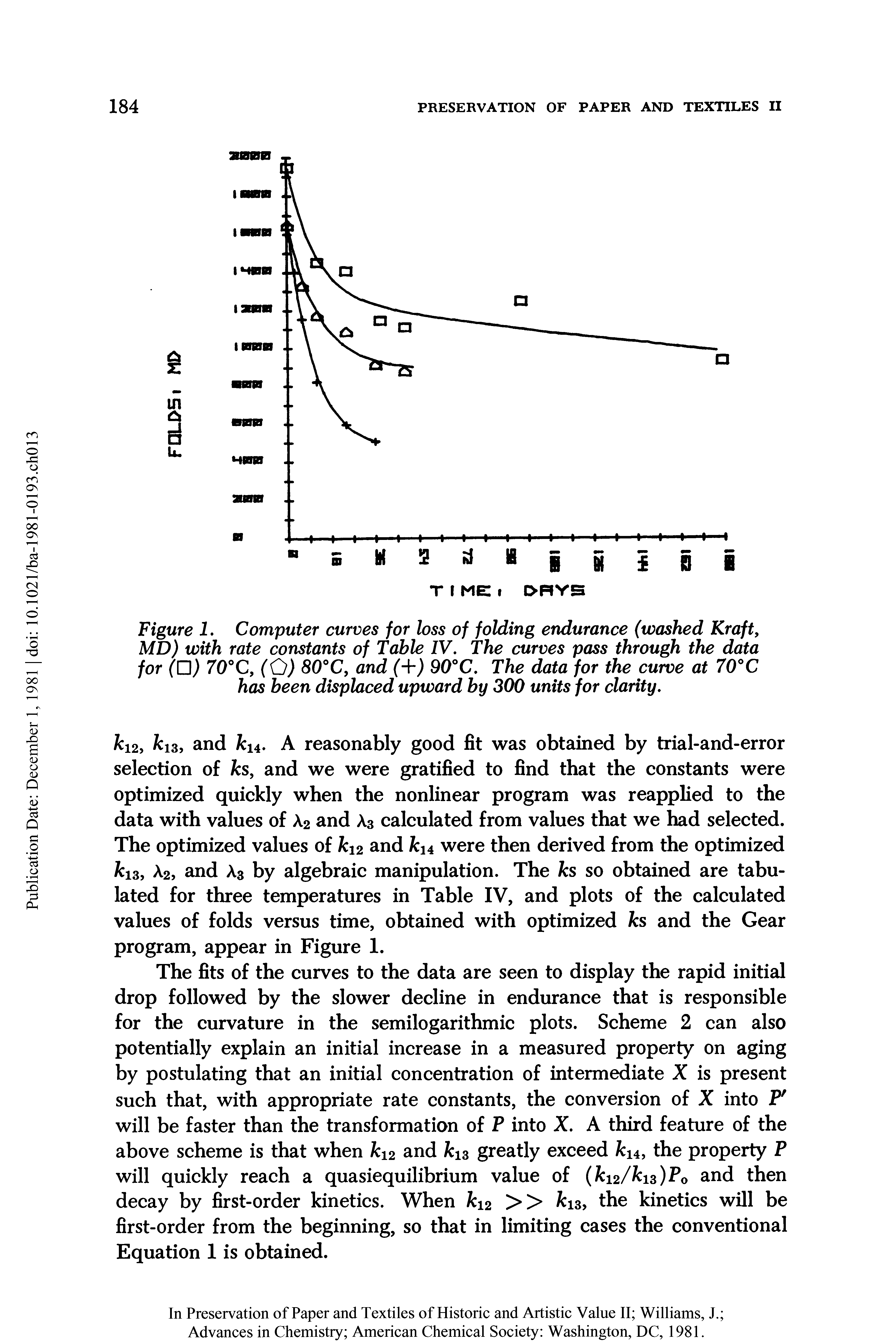 Figure 1. Computer curves for loss of folding endurance (washed Kraft, MD) with rate constants of Table IV. The curves pass through the data for (D) 70°C, (O) 80°C, and (+) 90°C. The data for the curve at 70°C has been displaced upward by 300 units for clarity.