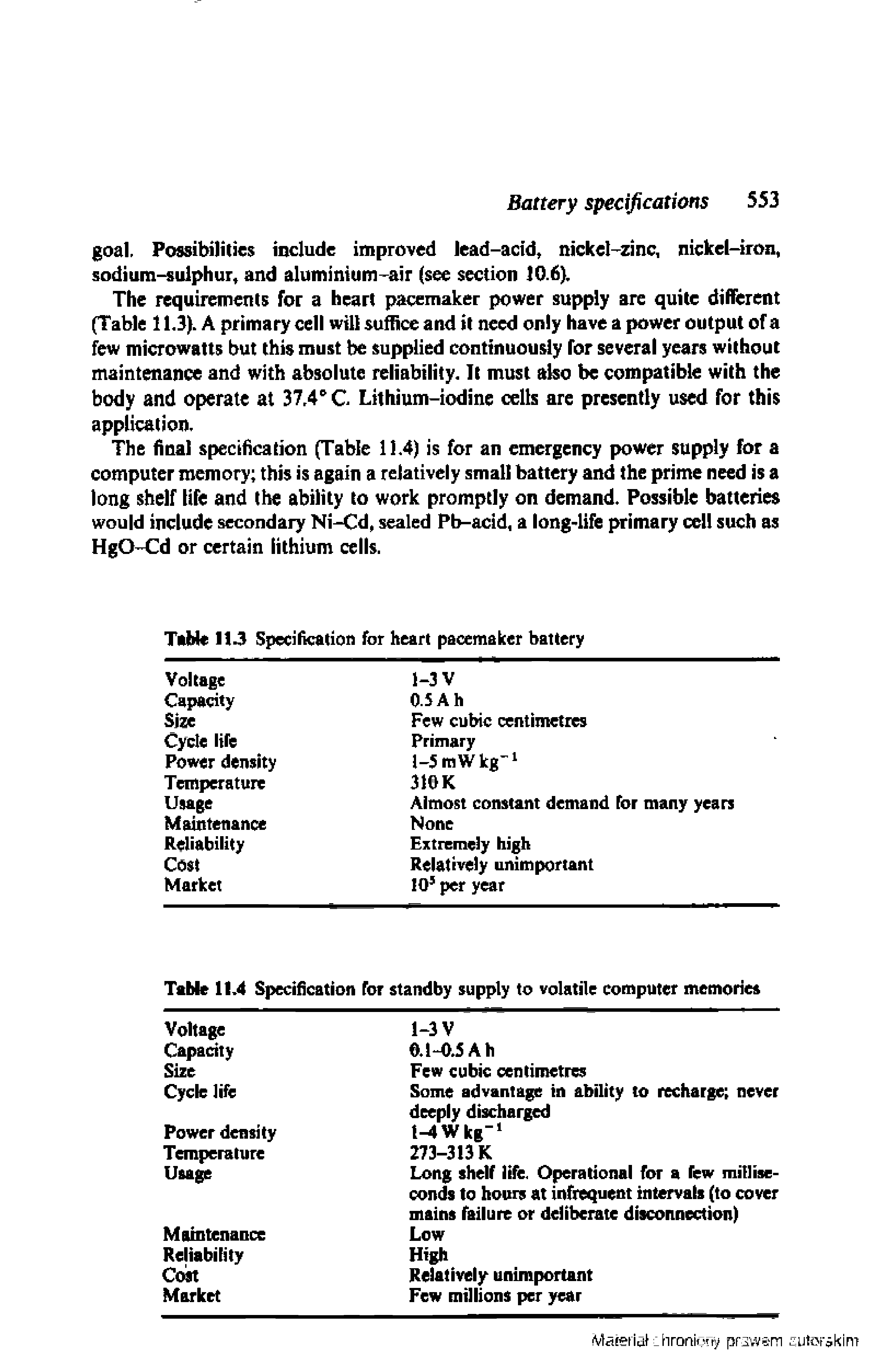 Table 1L4 Specification for standby supply to volatile computer memories...