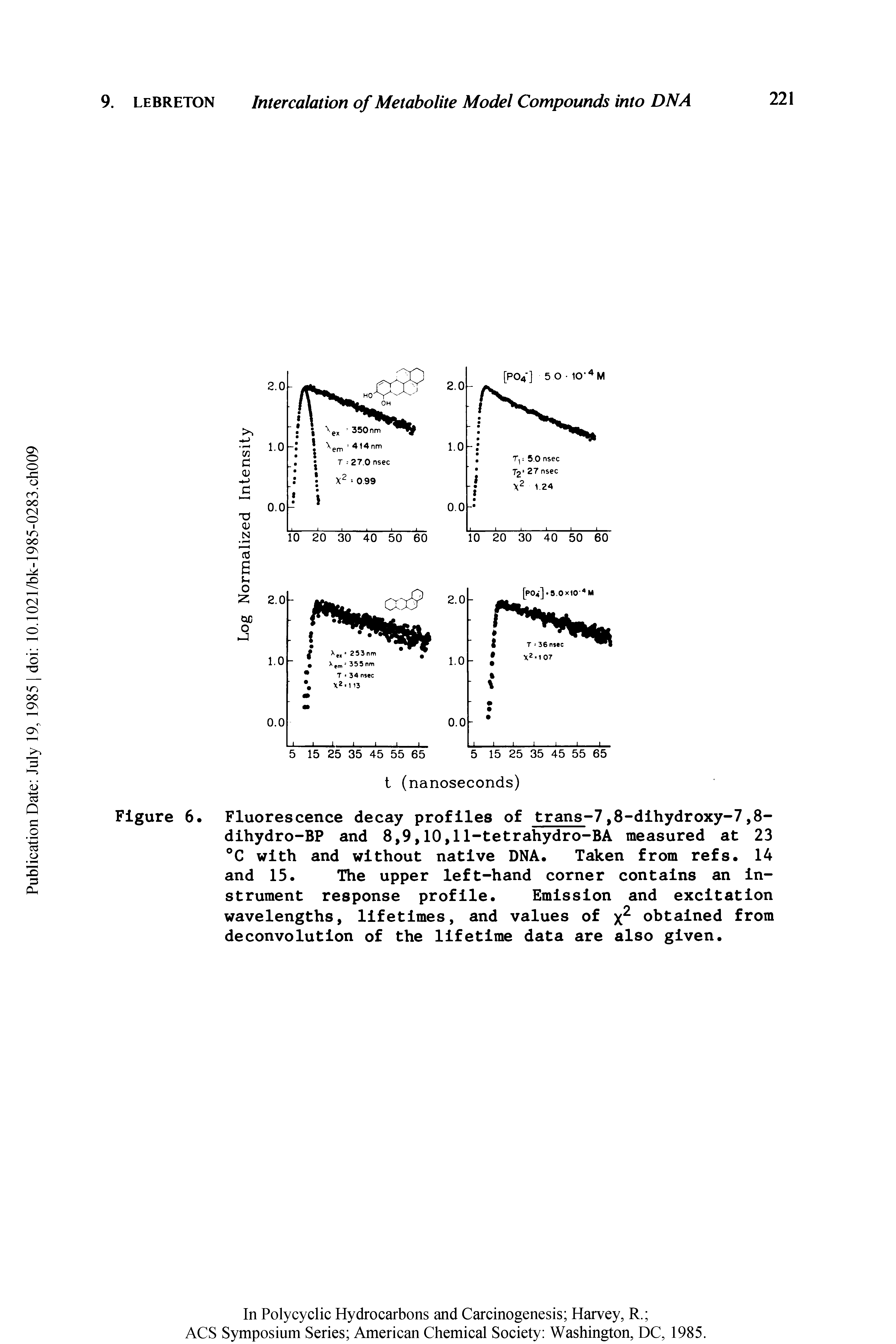 Figure 6. Fluorescence decay profiles of trans-7,8-dihydroxy-7,8-dihydro-BP and 8,9,10,11-tetrahydro-BA measured at 23 °C with and without native DNA. Taken from refs. 14 and 15. The upper left-hand corner contains an instrument response profile. Emission and excitation wavelengths, lifetimes, and values of x2 obtained from deconvolution of the lifetime data are also given.