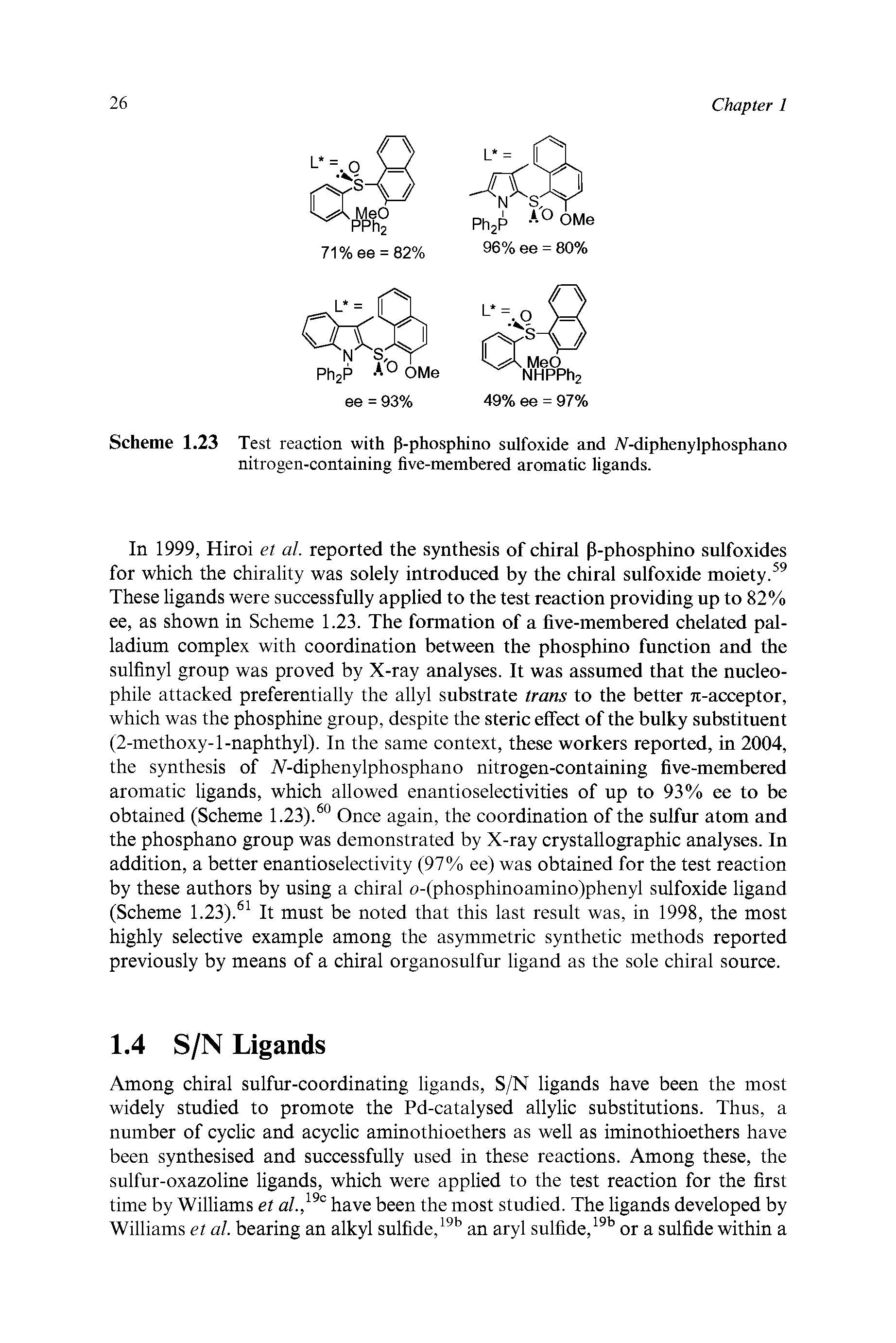 Scheme 1.23 Test reaction with P-phosphino sulfoxide and Af-diphenylphosphano nitrogen-containing five-membered aromatic ligands.